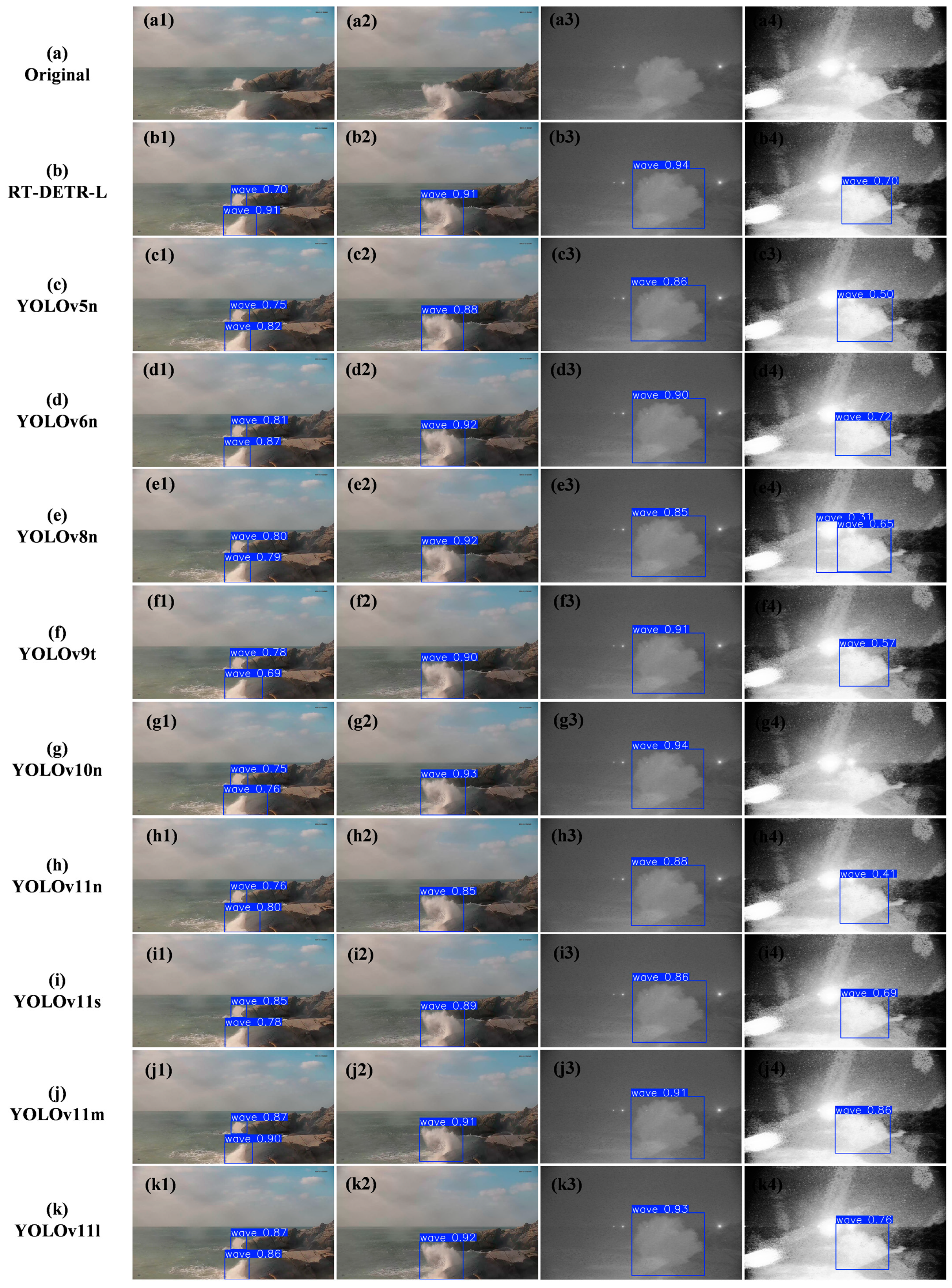 Remotesensing 17 01039 g005