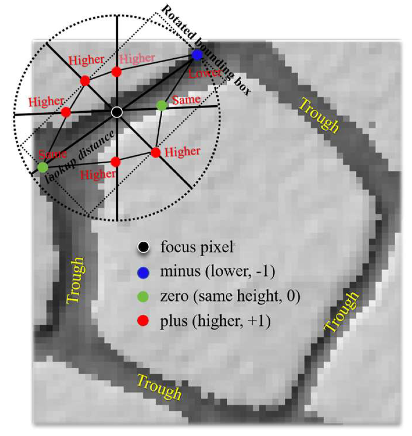 Remotesensing 17 01040 g003