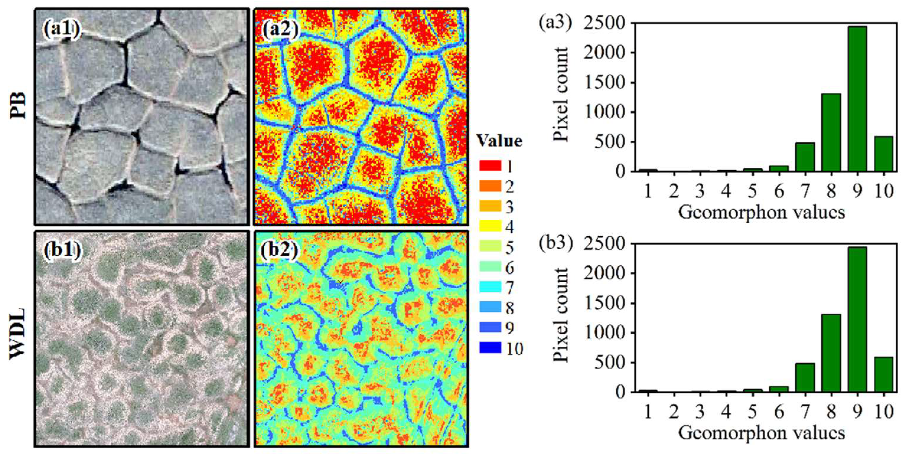 Remotesensing 17 01040 g007