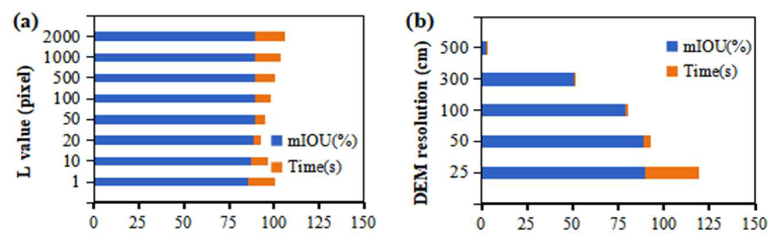 Remotesensing 17 01040 g011