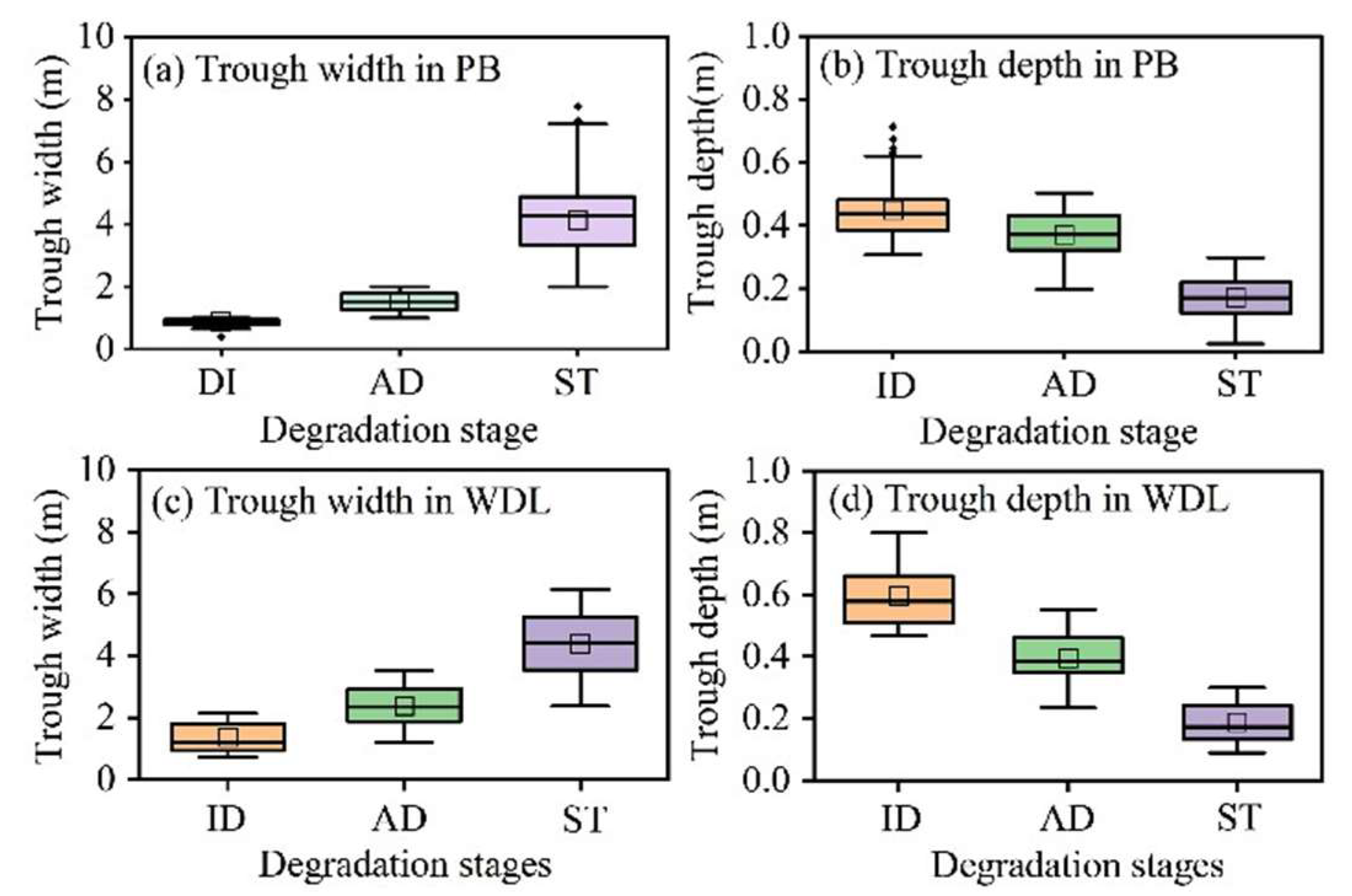 Remotesensing 17 01040 g013