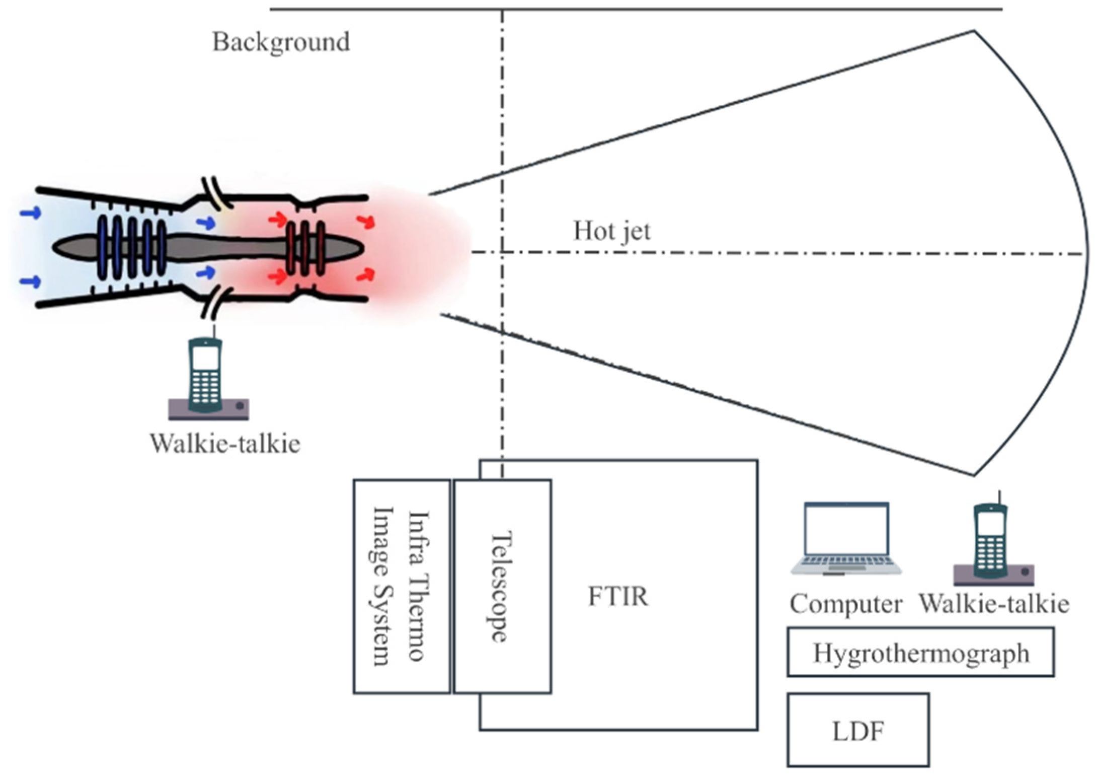 Remotesensing 17 01042 g003 Remotesensing 17 01042 g003