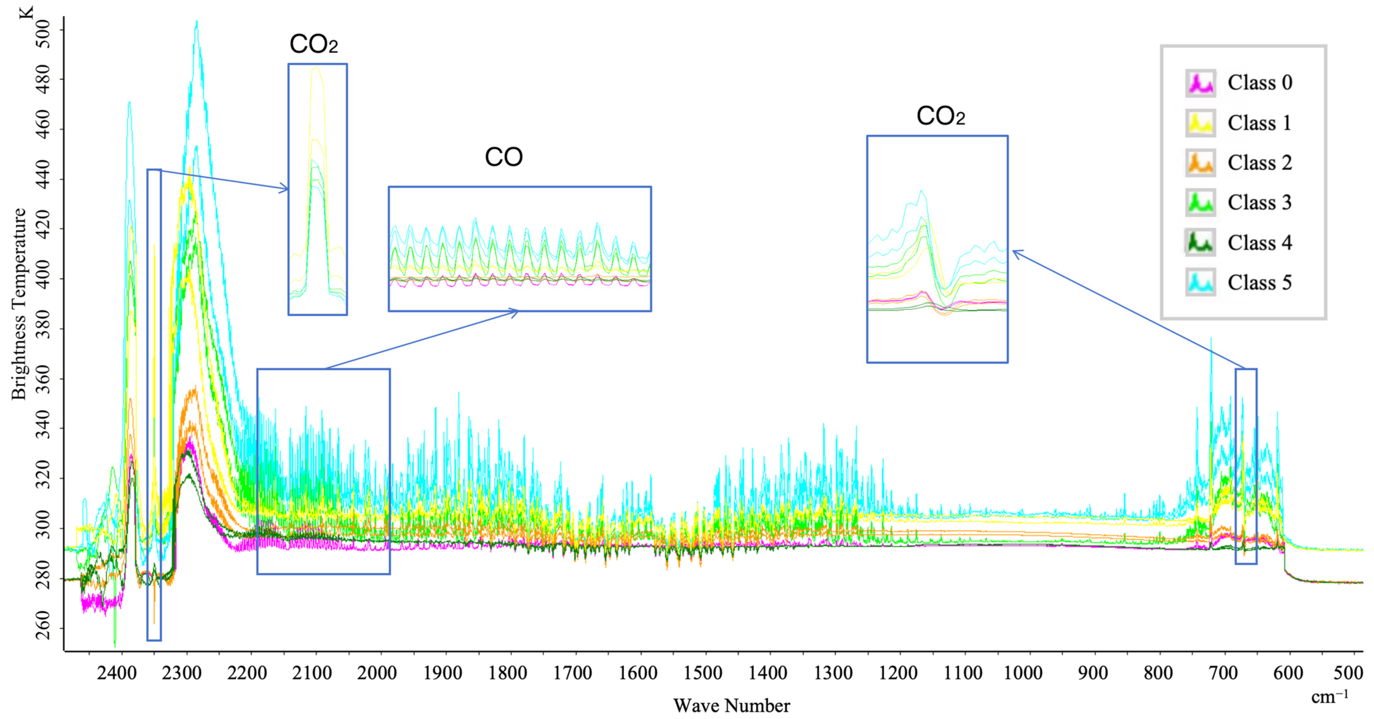 Remotesensing 17 01042 g004 Remotesensing 17 01042 g004