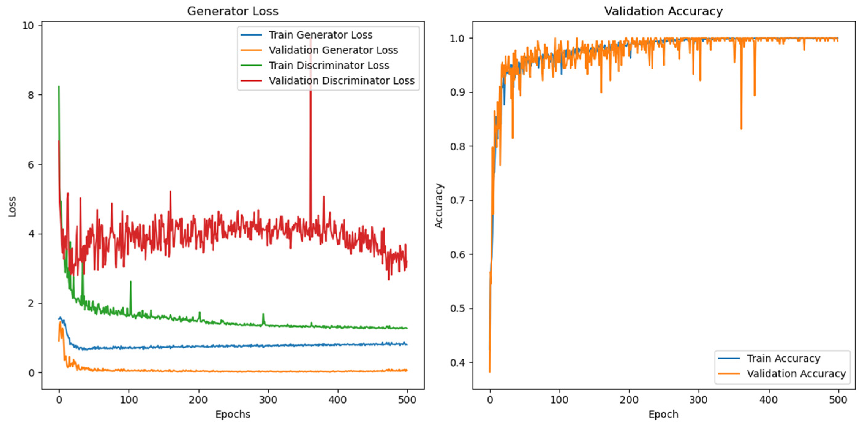 Remotesensing 17 01042 g009 Remotesensing 17 01042 g009