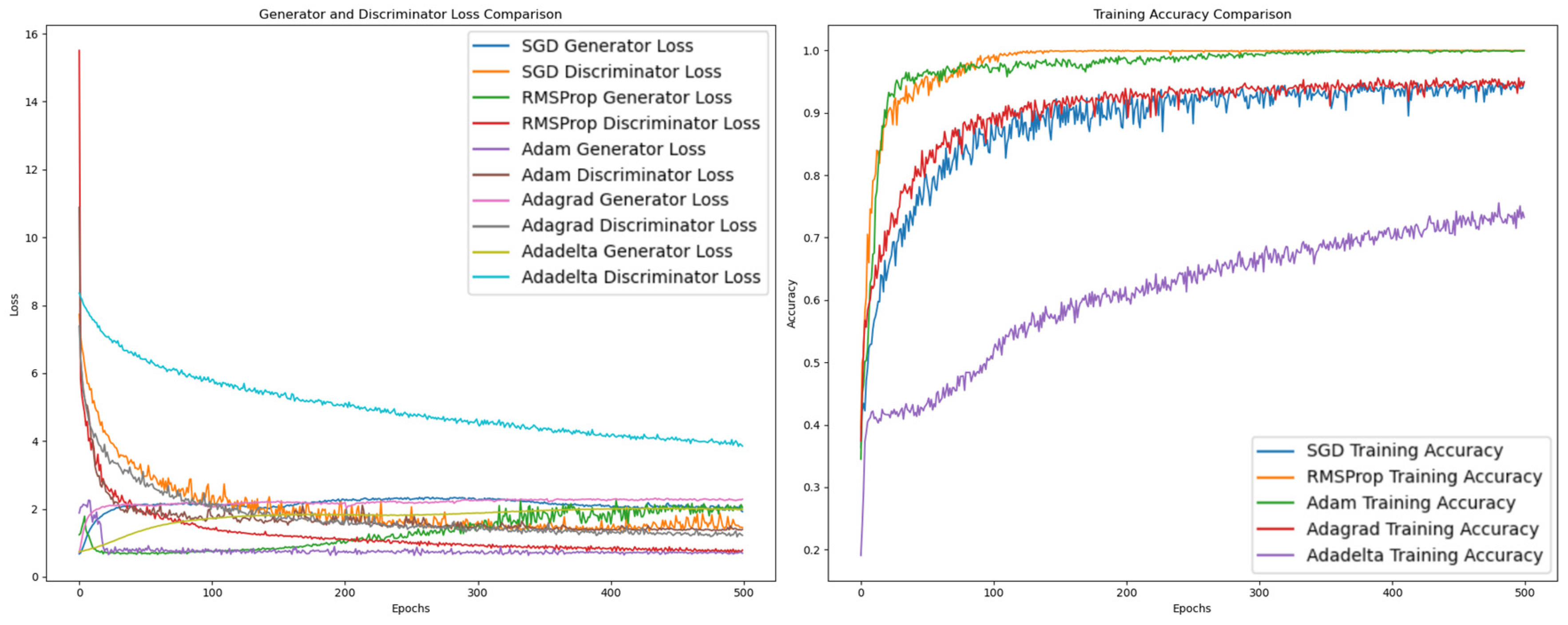 Remotesensing 17 01042 g013 Remotesensing 17 01042 g013
