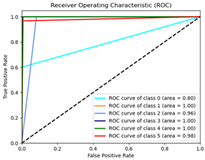 Remotesensing 17 01042 i002 Remotesensing 17 01042 i002