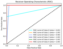 Remotesensing 17 01042 i008 Remotesensing 17 01042 i008