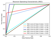 Remotesensing 17 01042 i010 Remotesensing 17 01042 i010