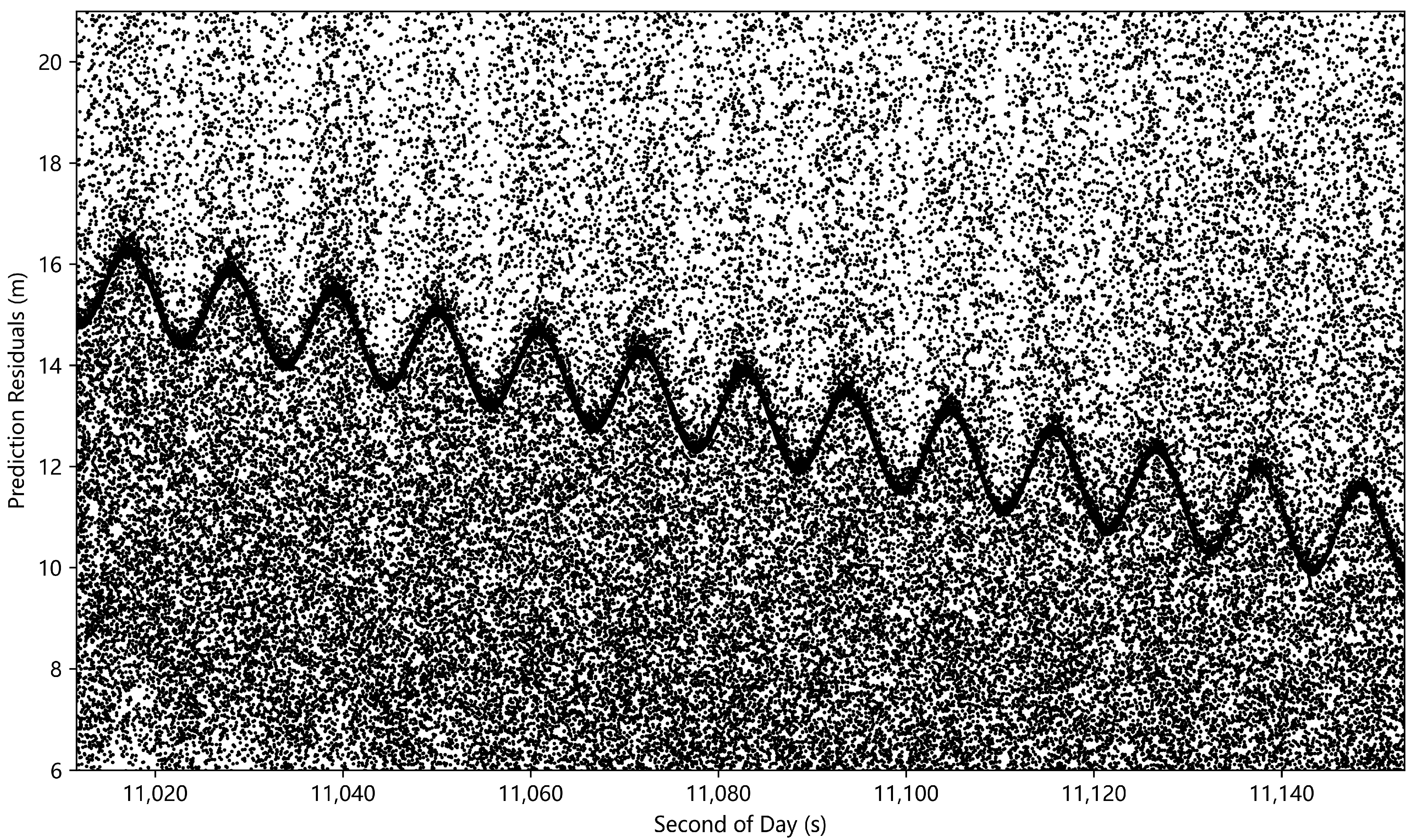Remotesensing 17 01043 g001