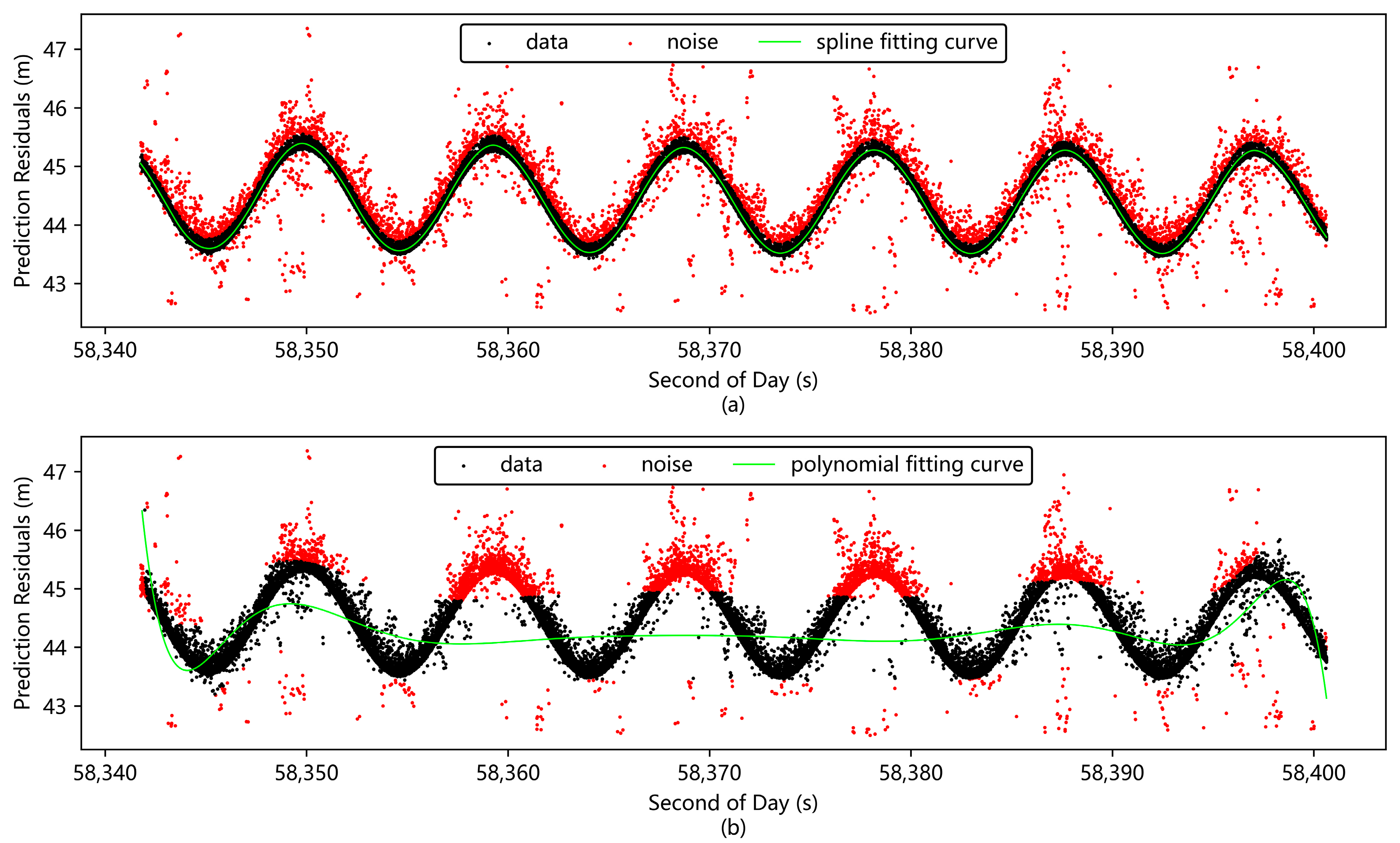 Remotesensing 17 01043 g008