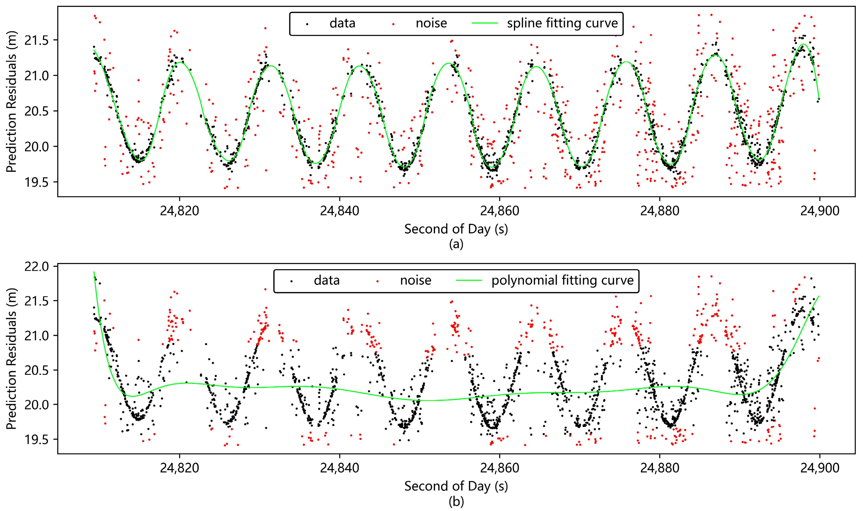 Remotesensing 17 01043 g010