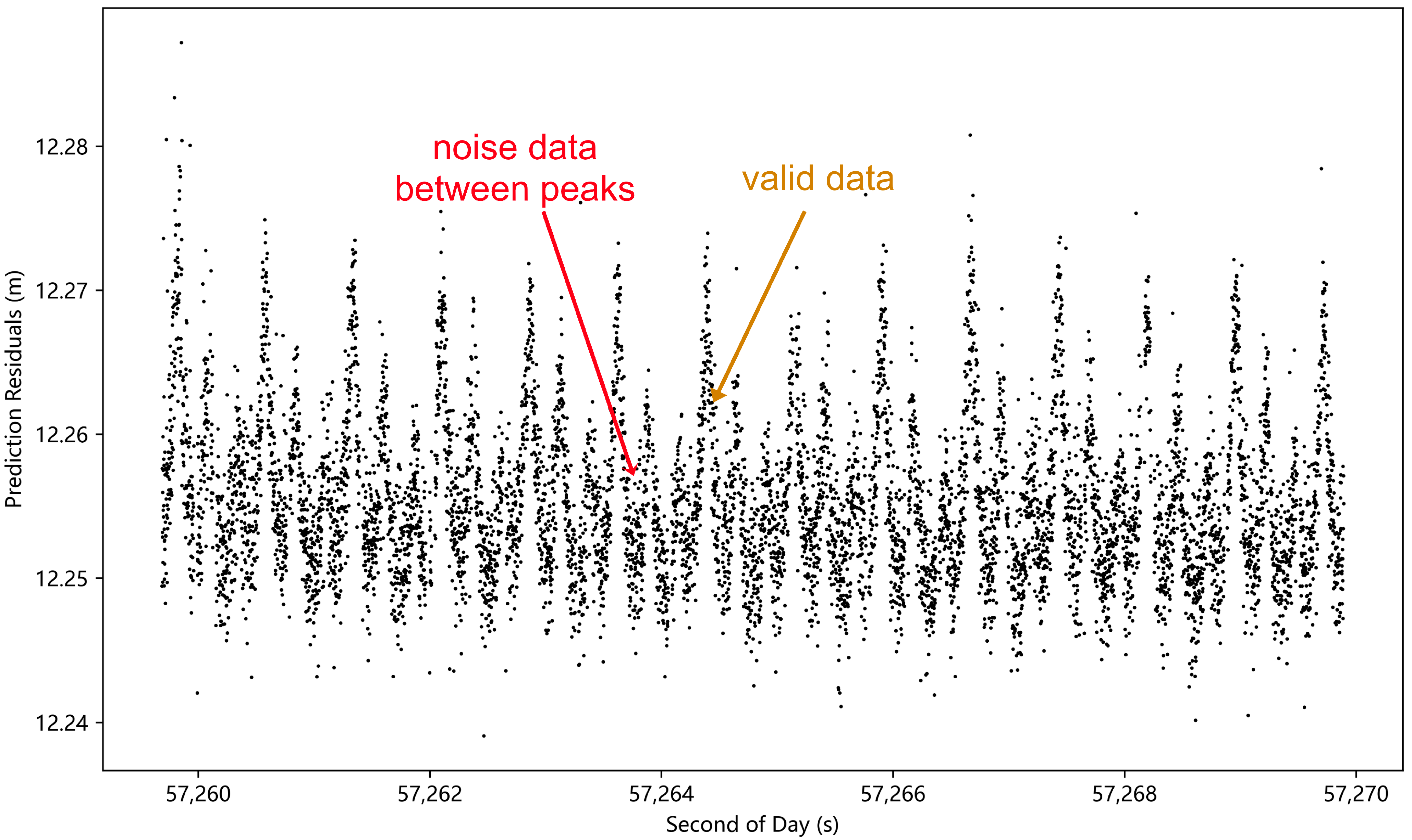 Remotesensing 17 01043 g011