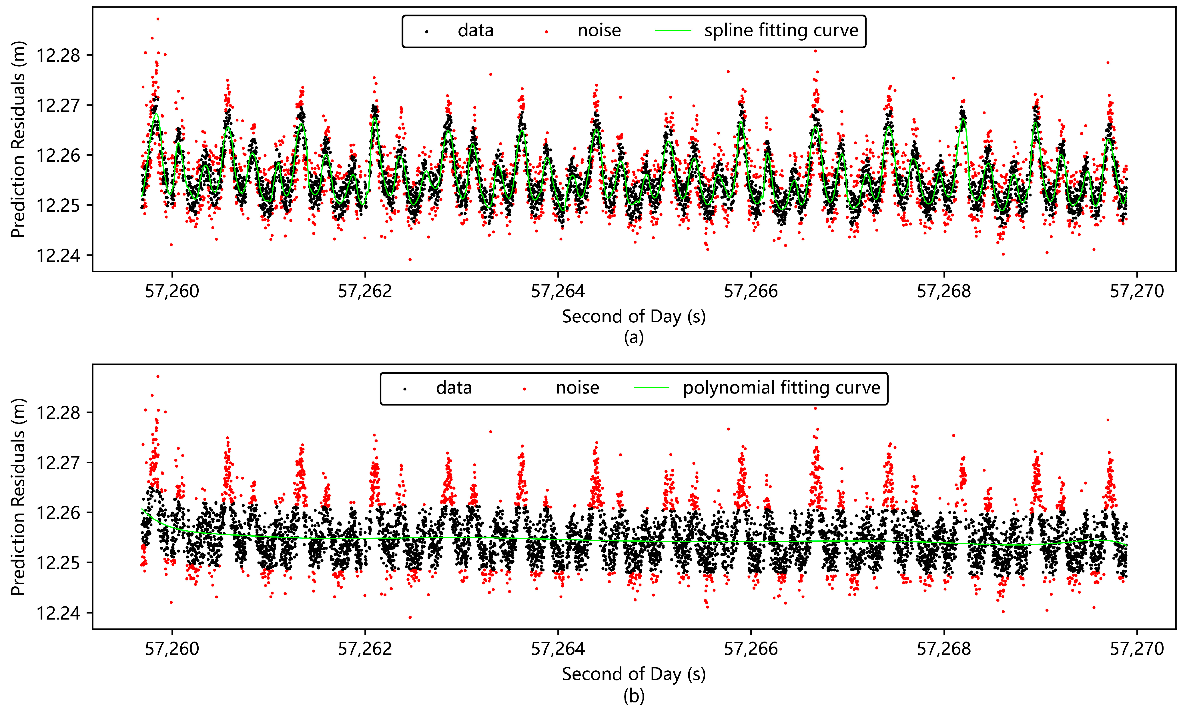 Remotesensing 17 01043 g012