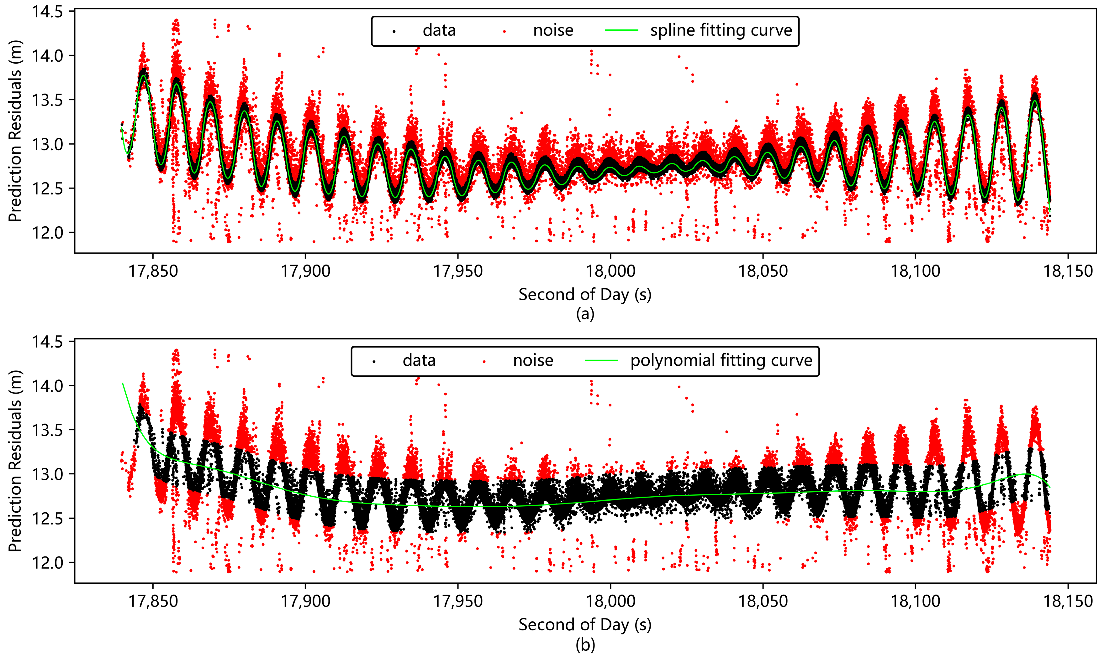 Remotesensing 17 01043 g014
