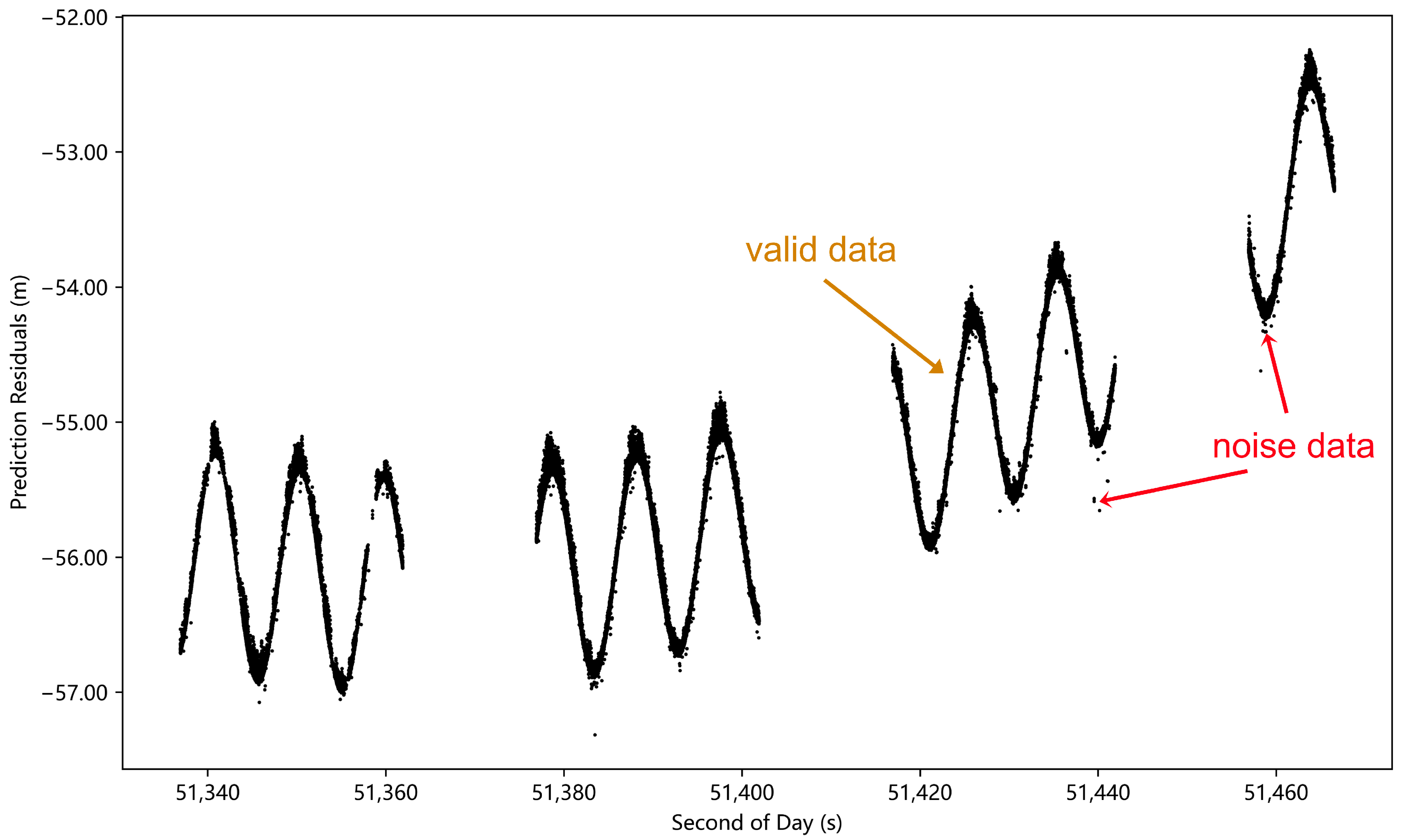 Remotesensing 17 01043 g015
