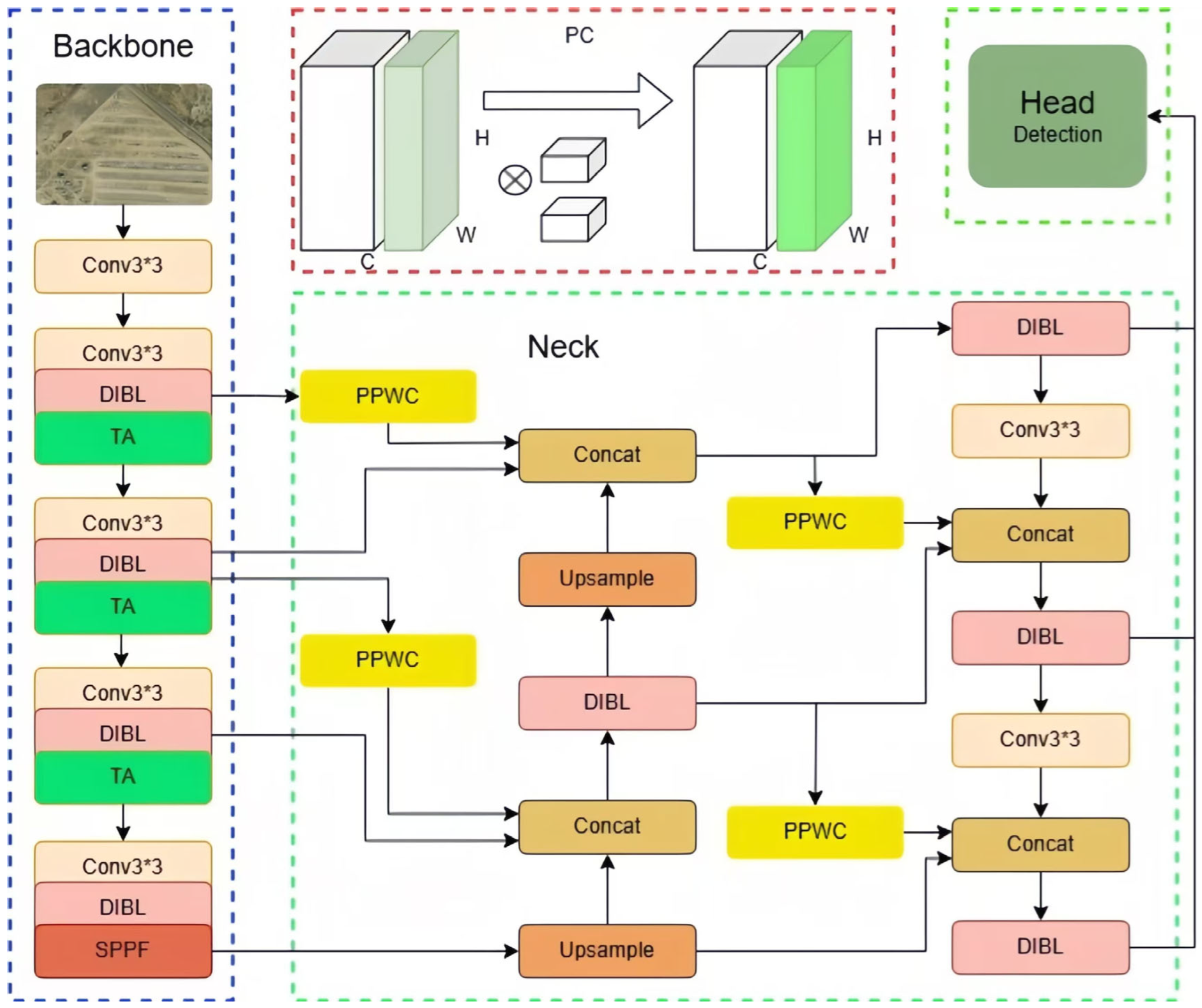 Remotesensing 17 01044 g003 Remotesensing 17 01044 g003