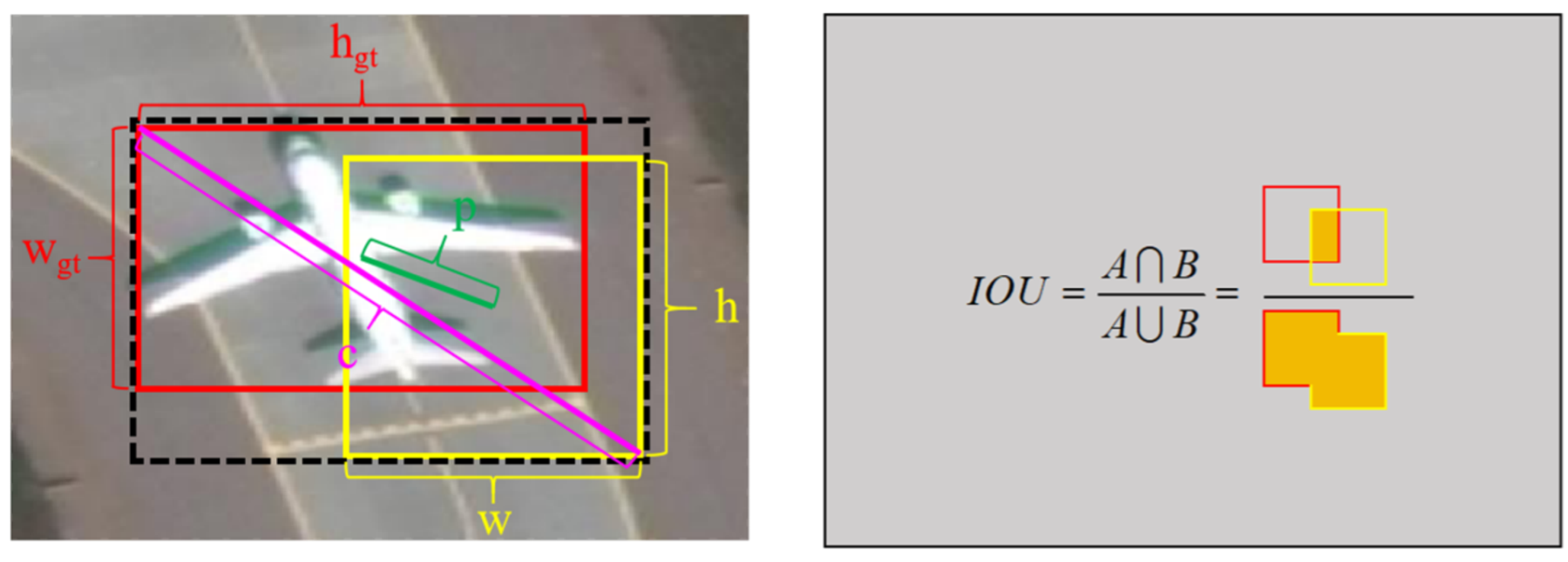 Remotesensing 17 01044 g008 Remotesensing 17 01044 g008