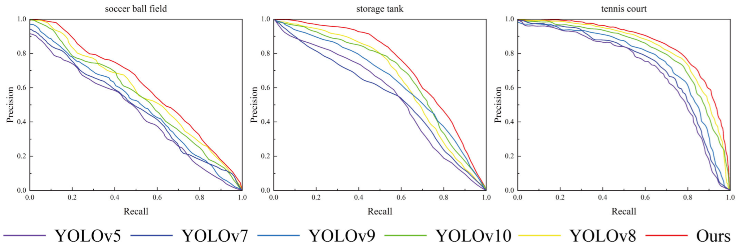 Remotesensing 17 01044 g013b Remotesensing 17 01044 g013b