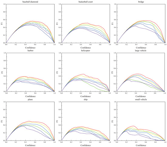 Remotesensing 17 01044 g016a Remotesensing 17 01044 g016a