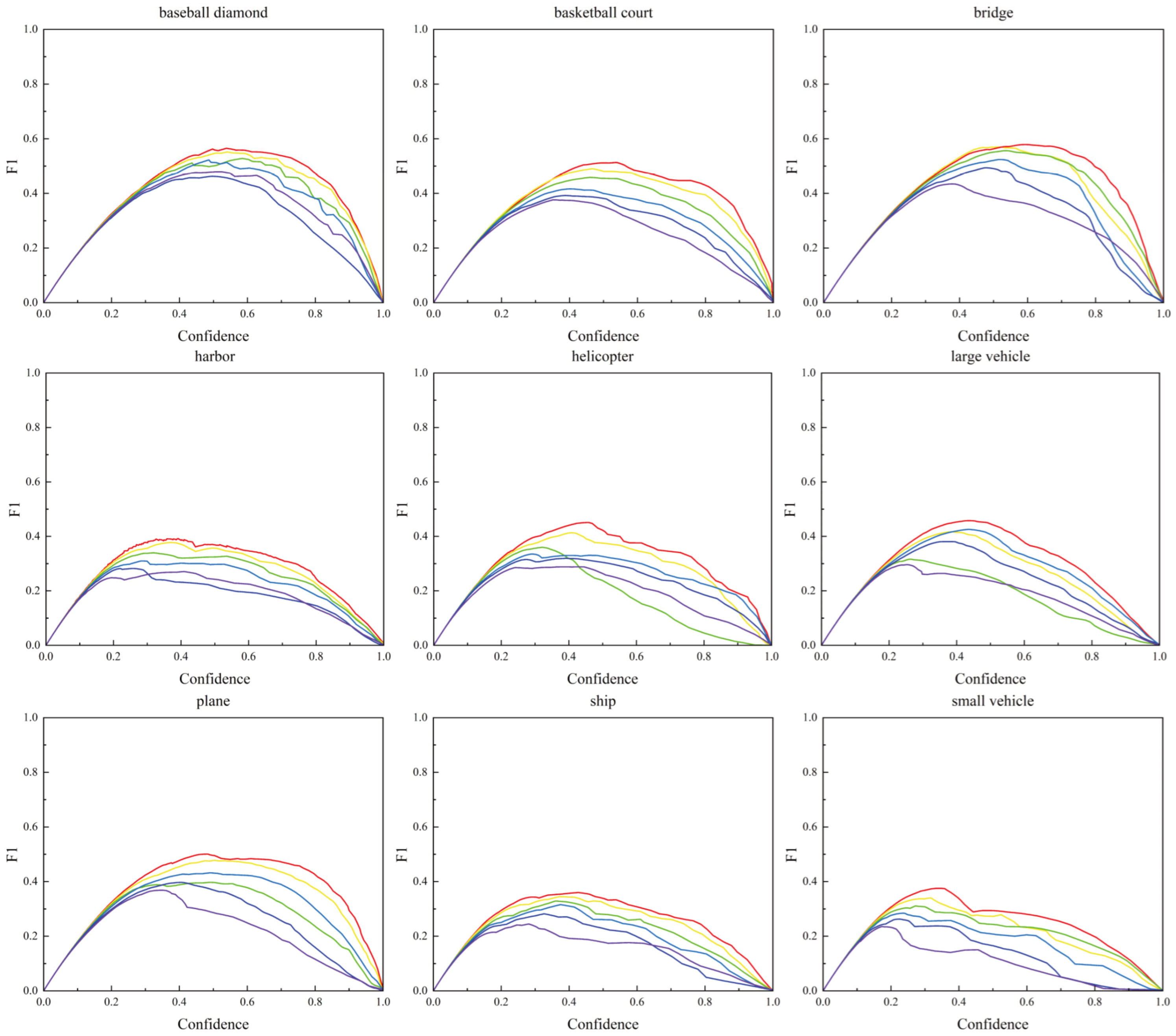Remotesensing 17 01044 g016a Remotesensing 17 01044 g016a