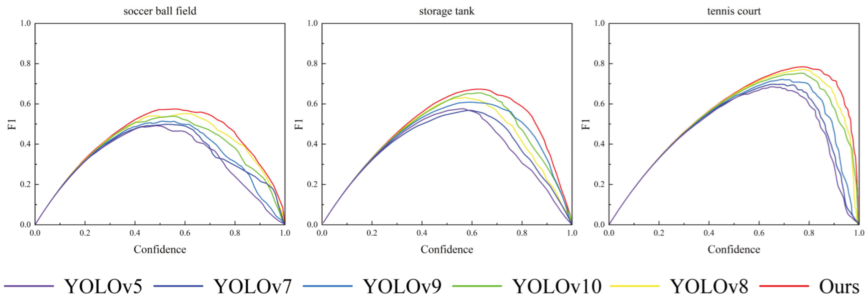 Remotesensing 17 01044 g016b Remotesensing 17 01044 g016b