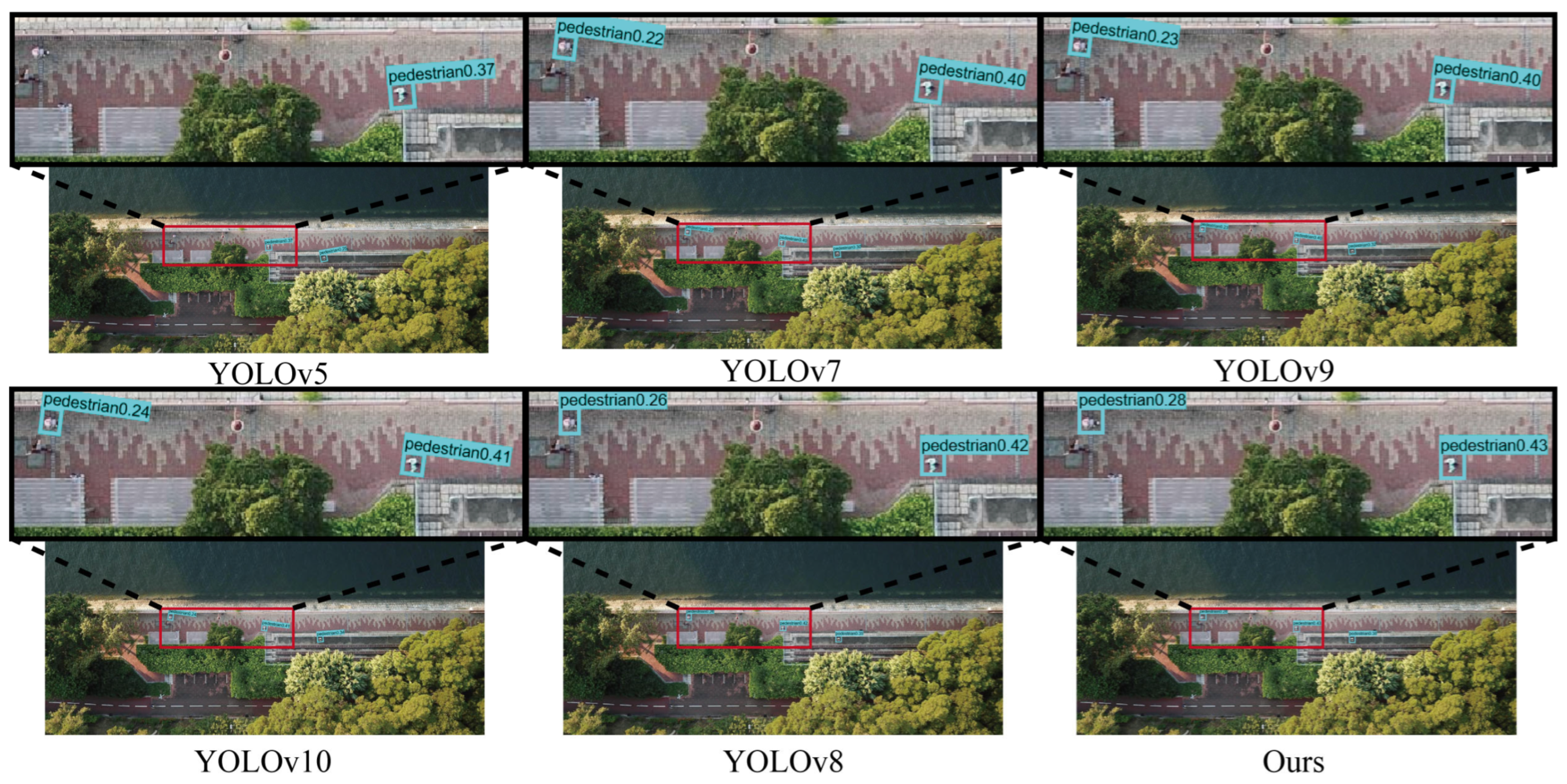 Remotesensing 17 01044 g017 Remotesensing 17 01044 g017