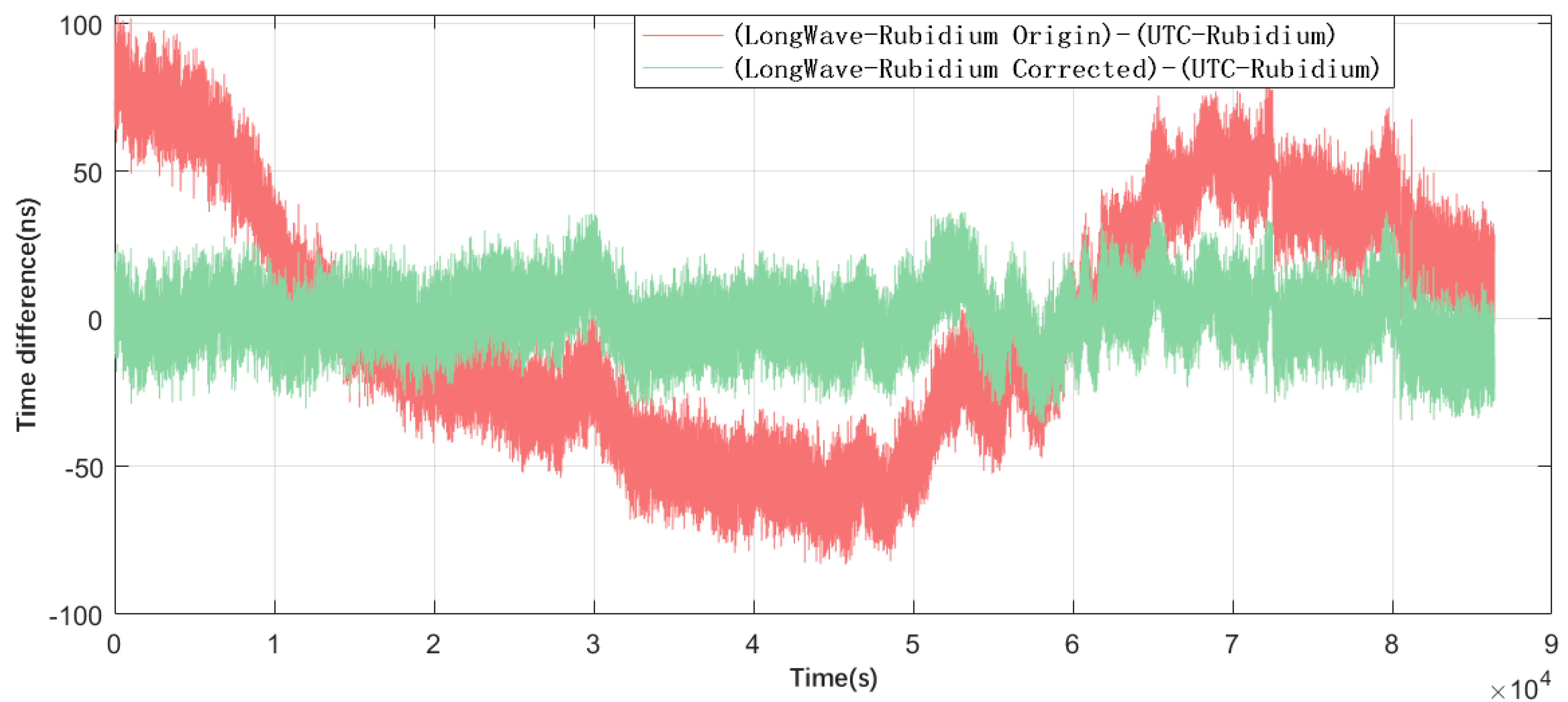 Remotesensing 17 01049 g009