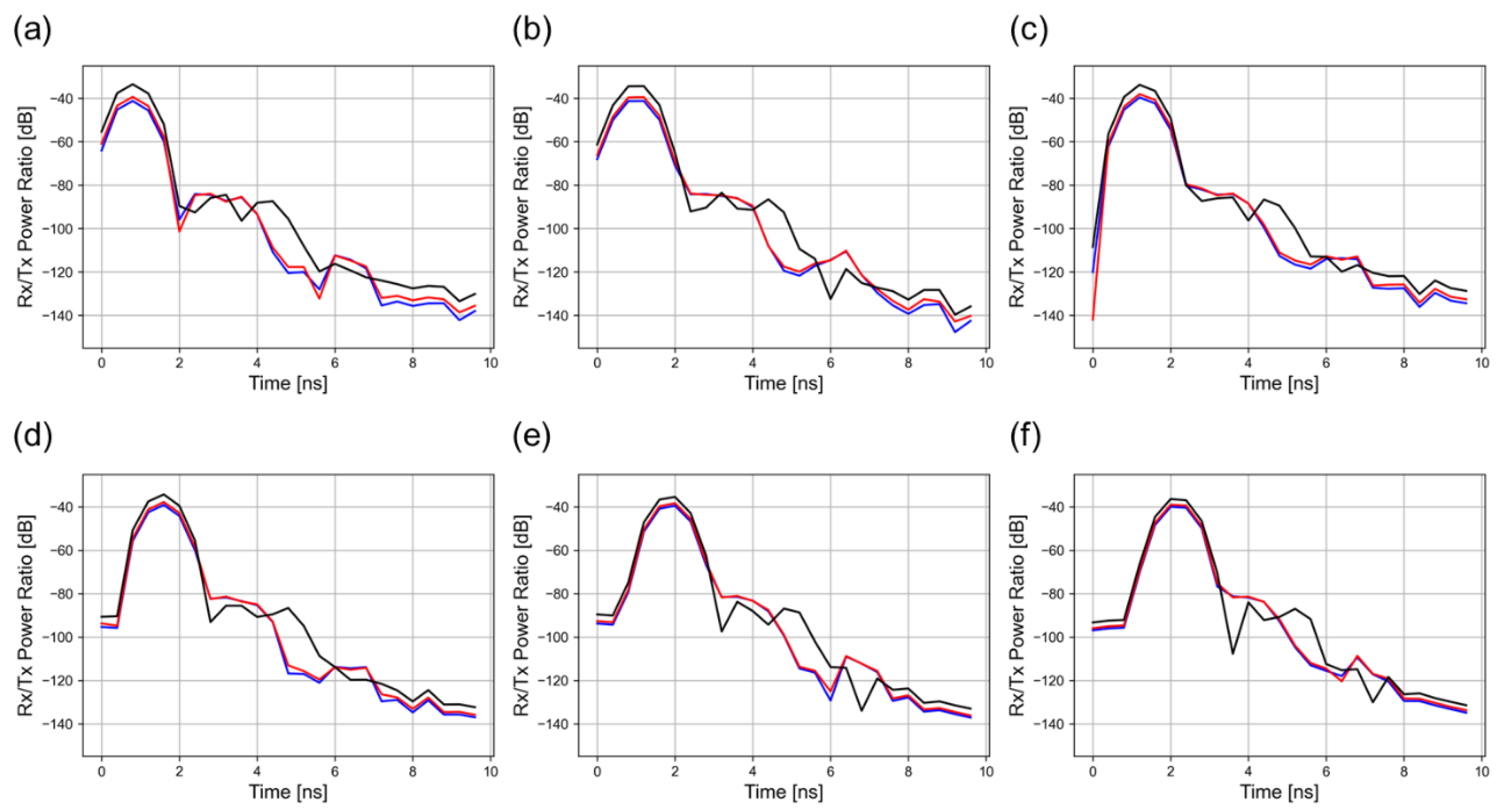 Remotesensing 17 01050 g004