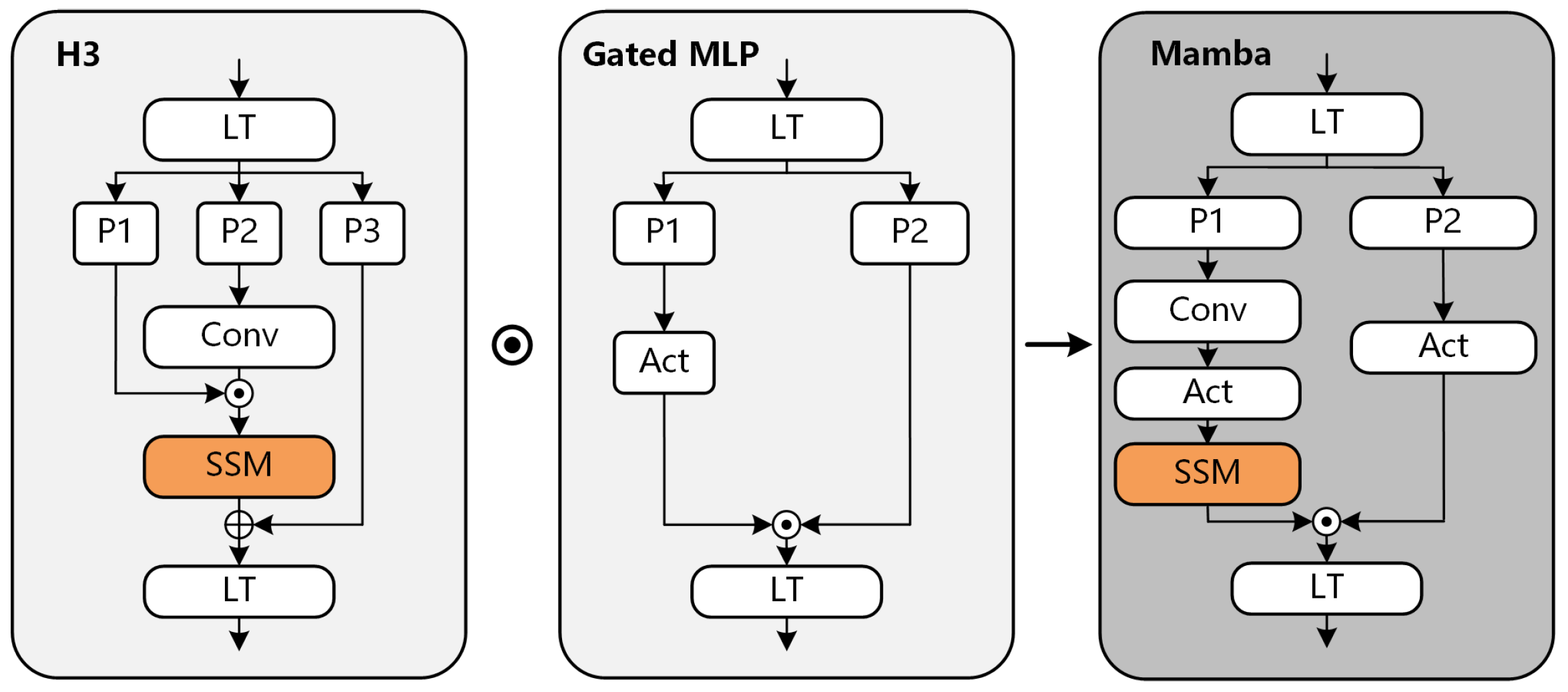Remotesensing 17 01055 g002