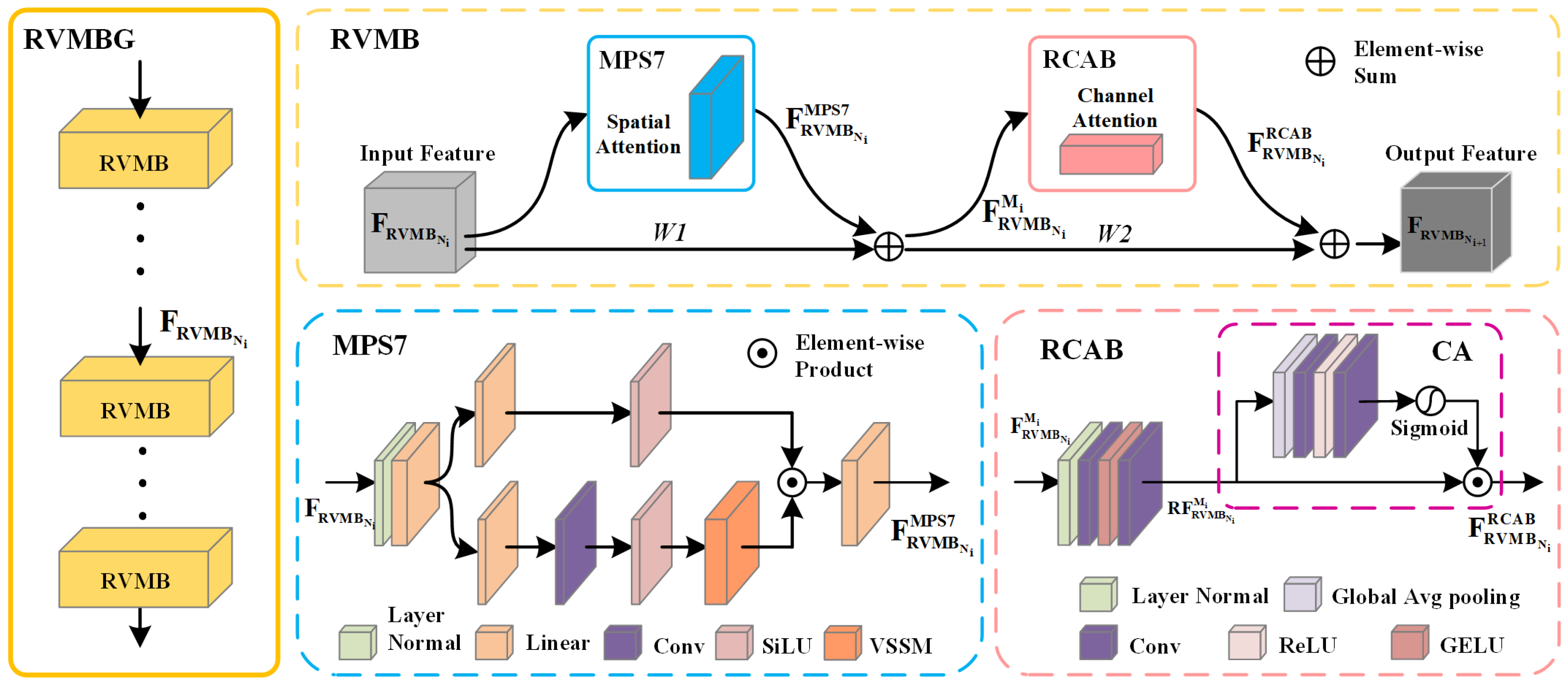 Remotesensing 17 01055 g004