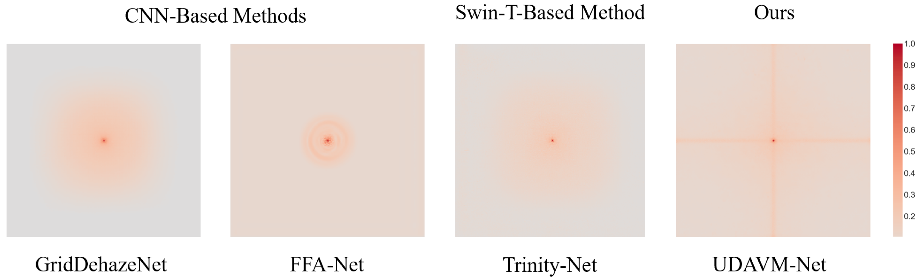 Remotesensing 17 01055 g008