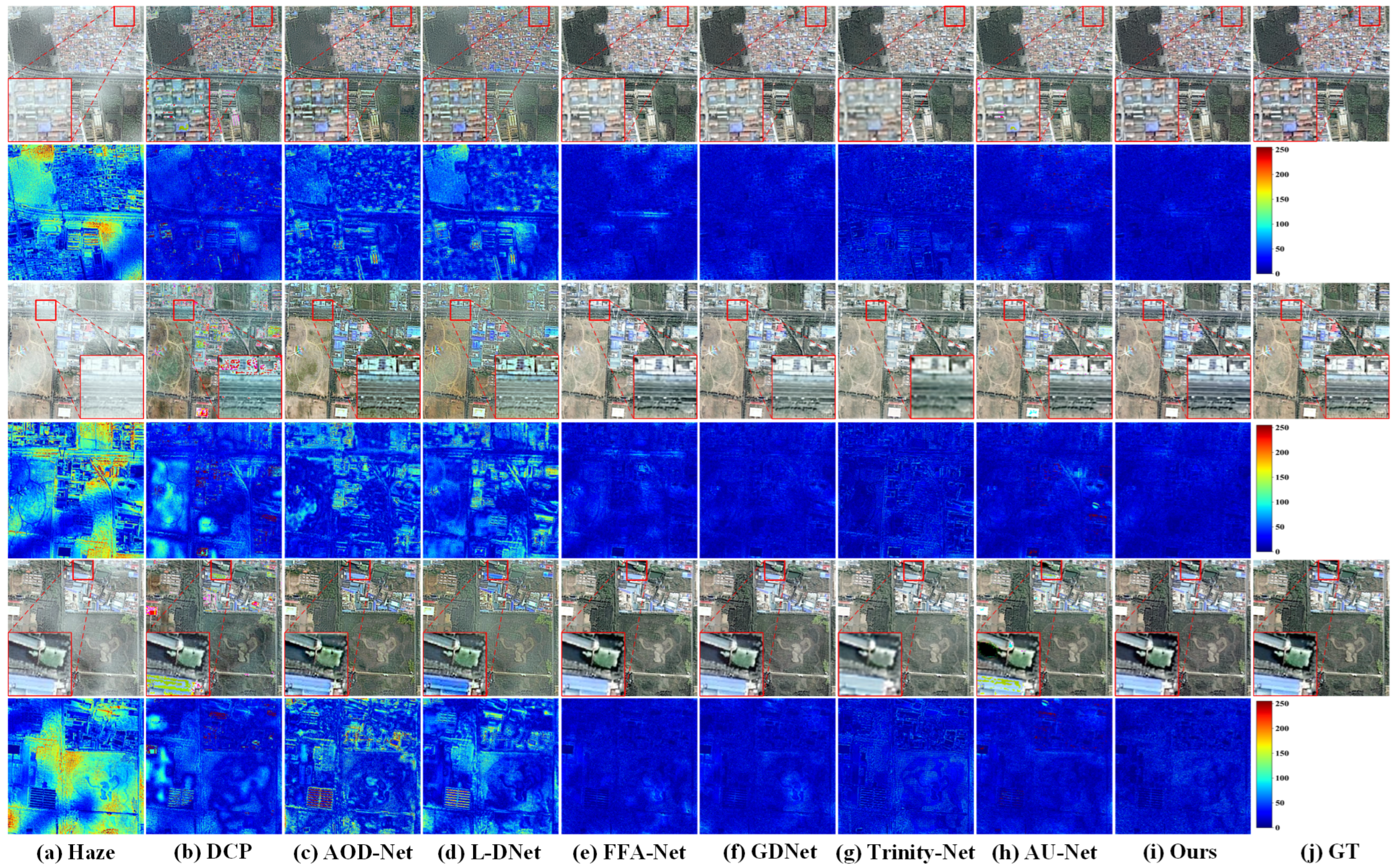 Remotesensing 17 01055 g009