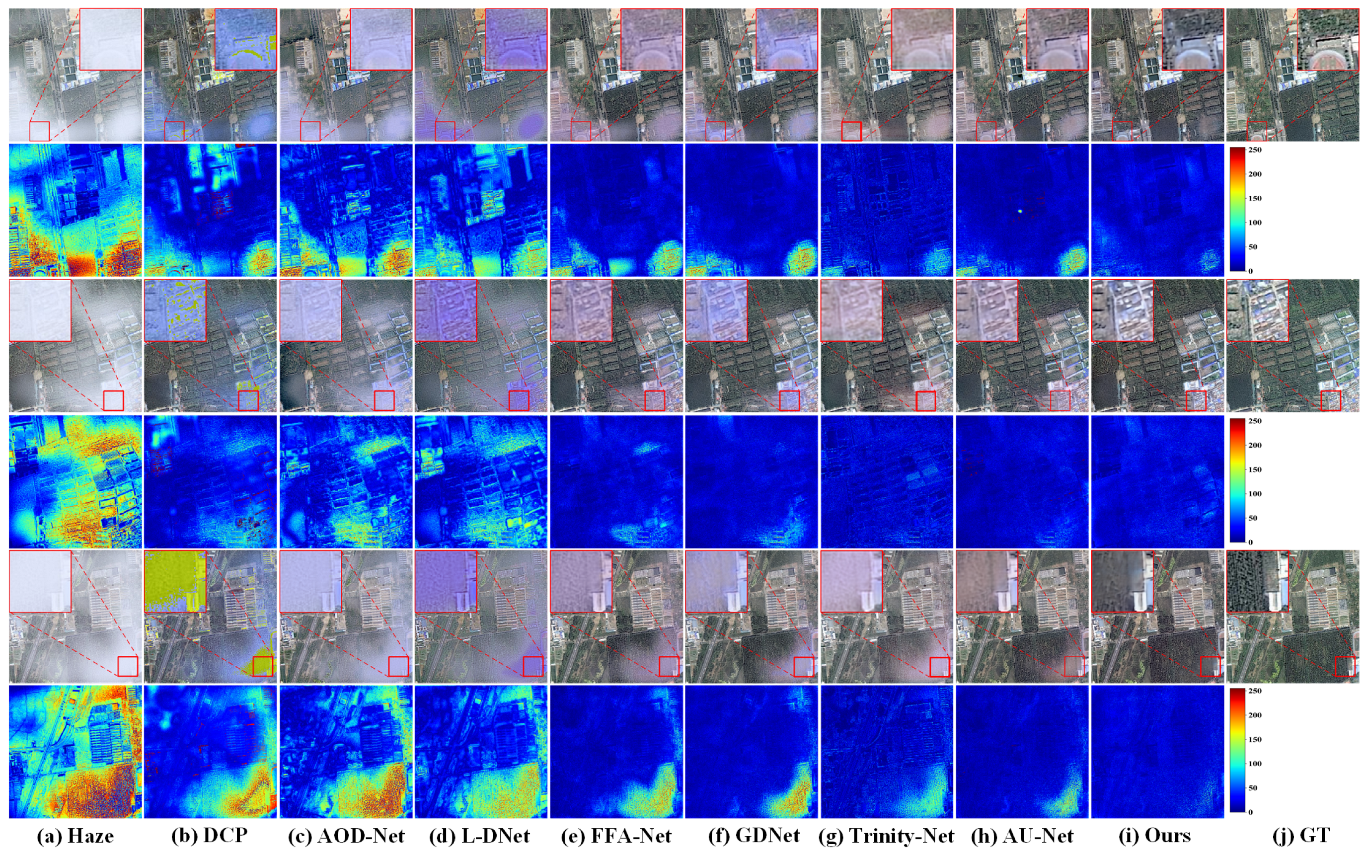 Remotesensing 17 01055 g010