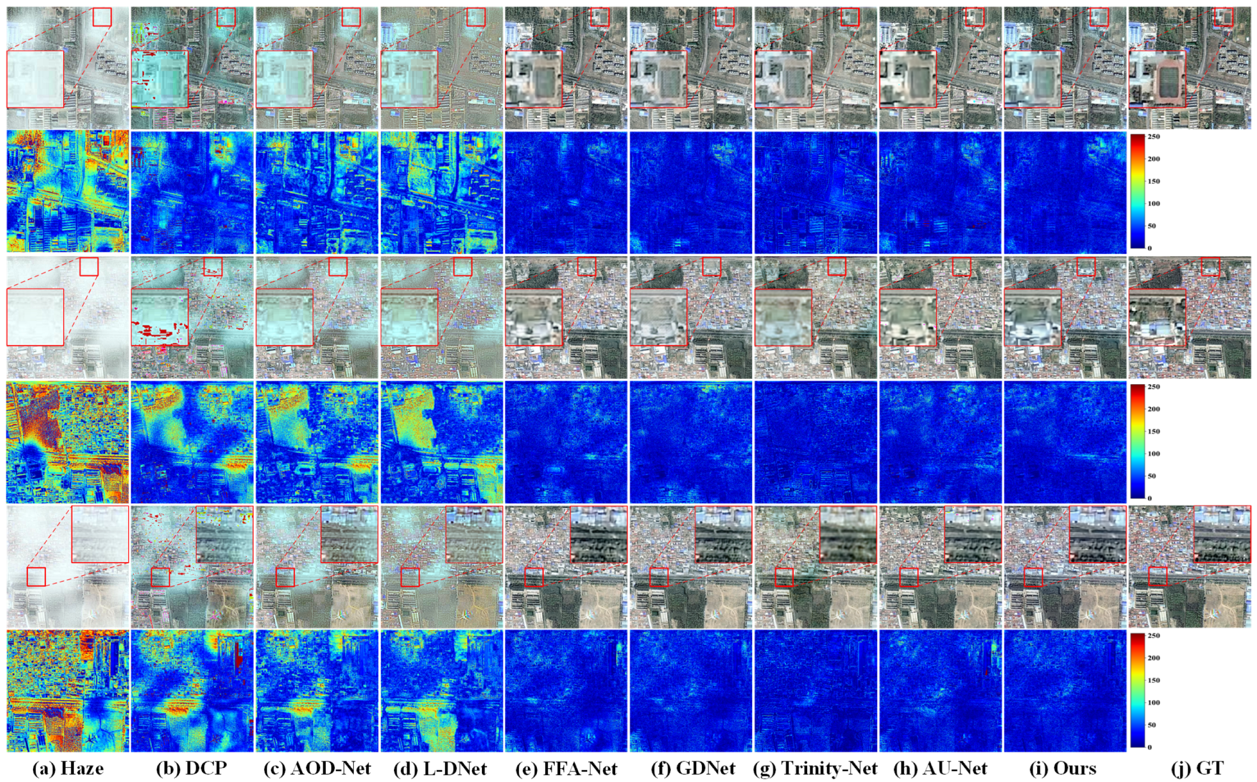 Remotesensing 17 01055 g011