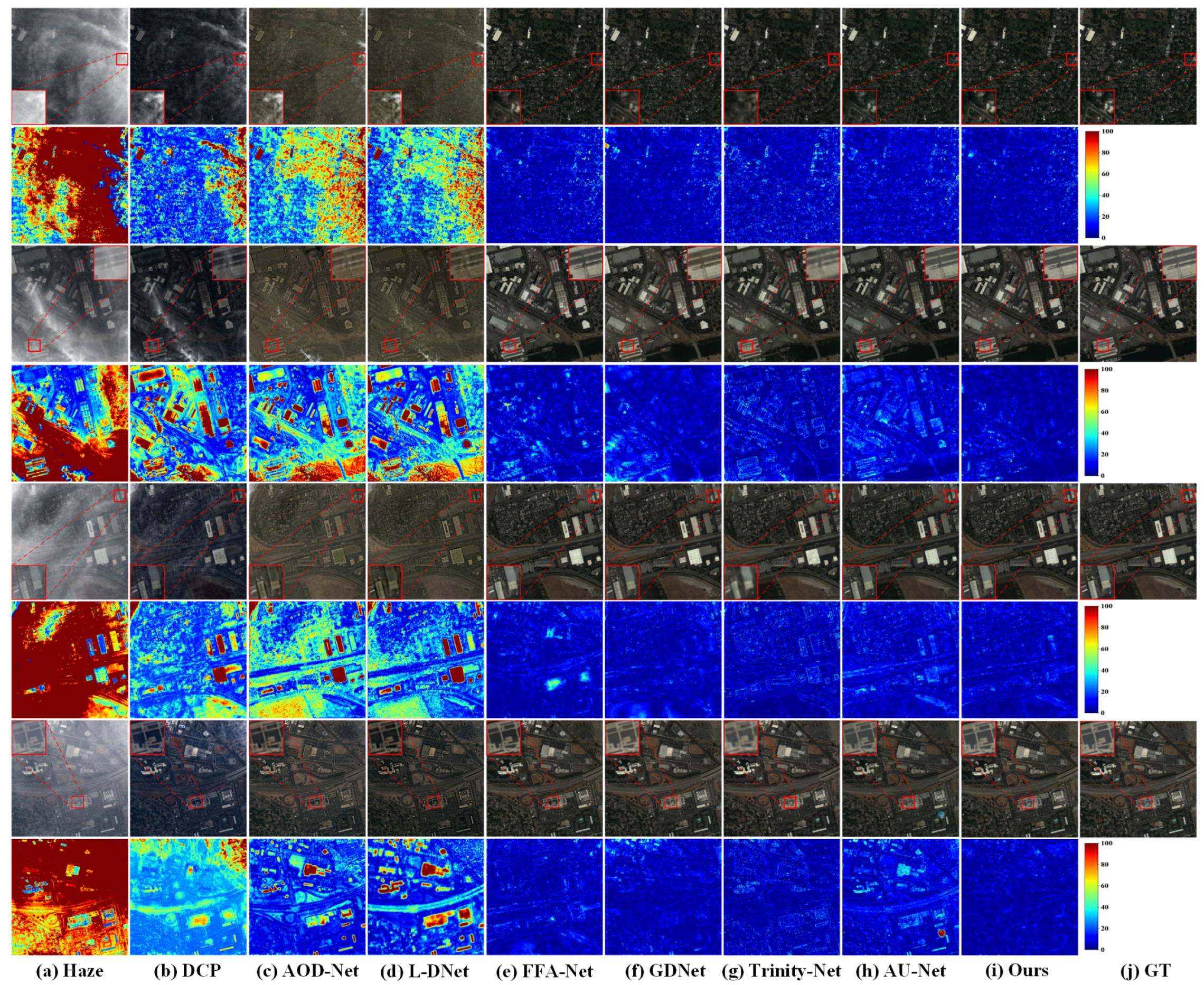 Remotesensing 17 01055 g013