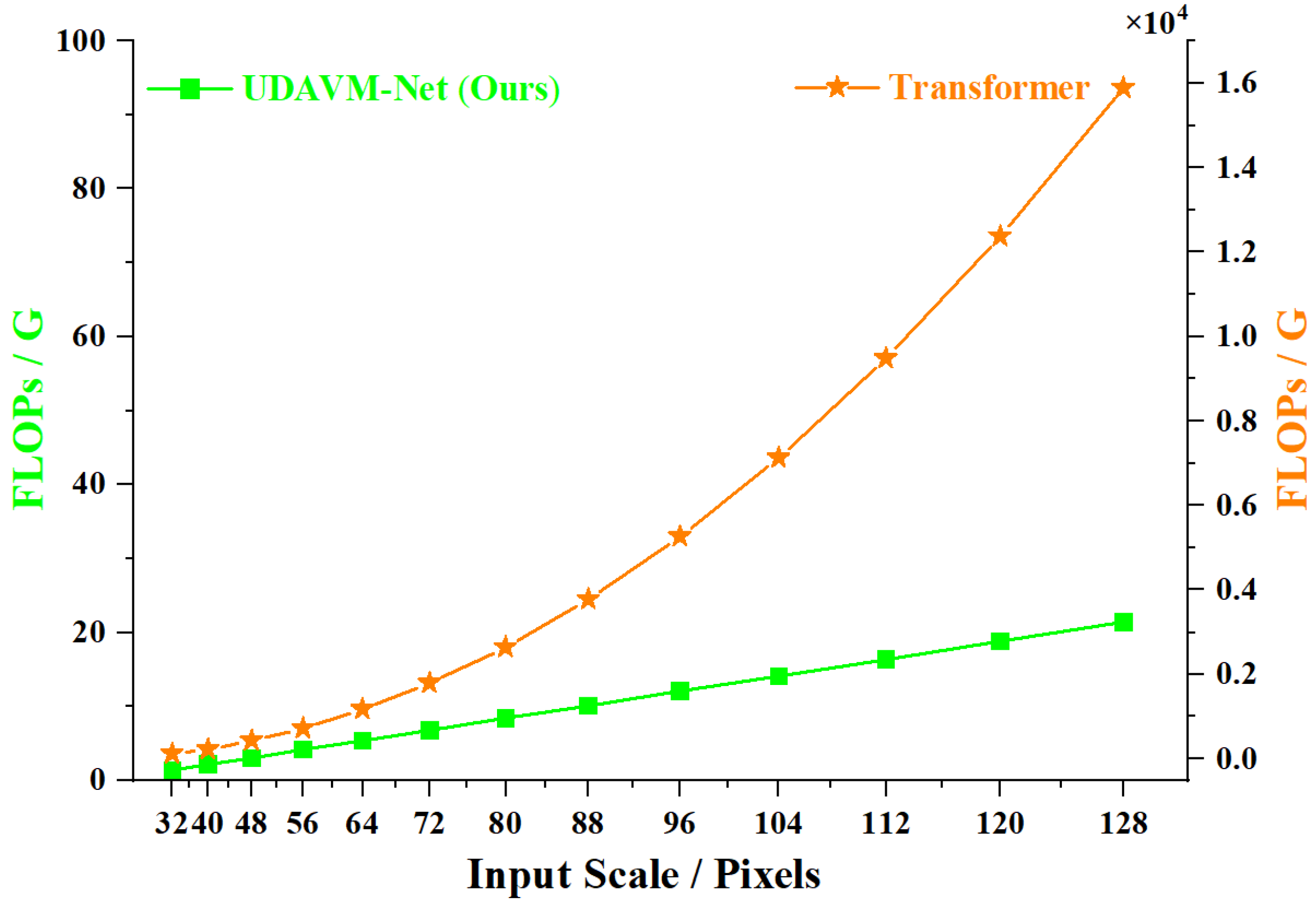 Remotesensing 17 01055 g015