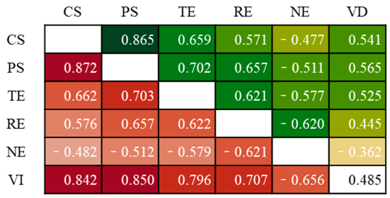 Remotesensing 17 01056 g005
