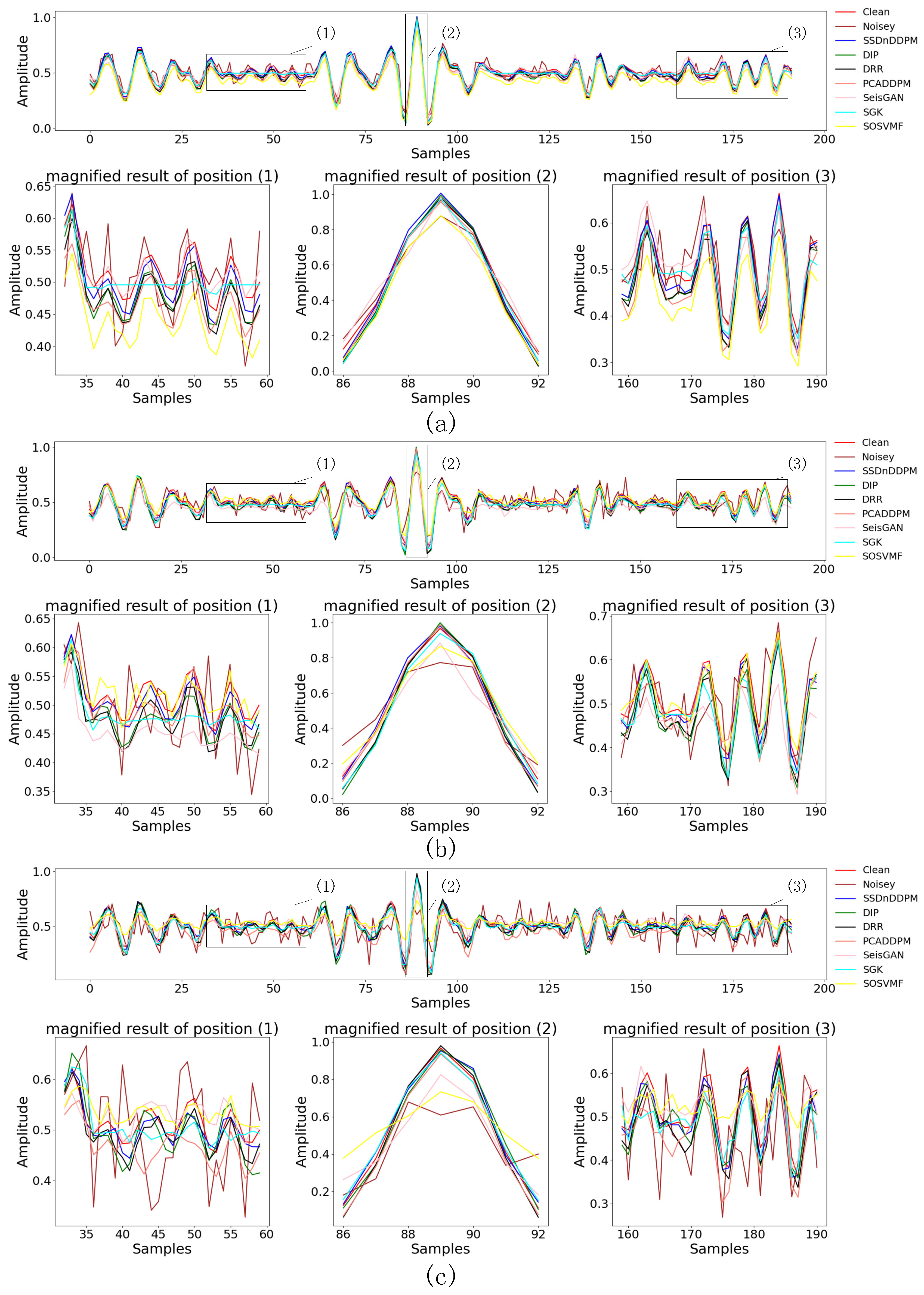 Remotesensing 17 01061 g005