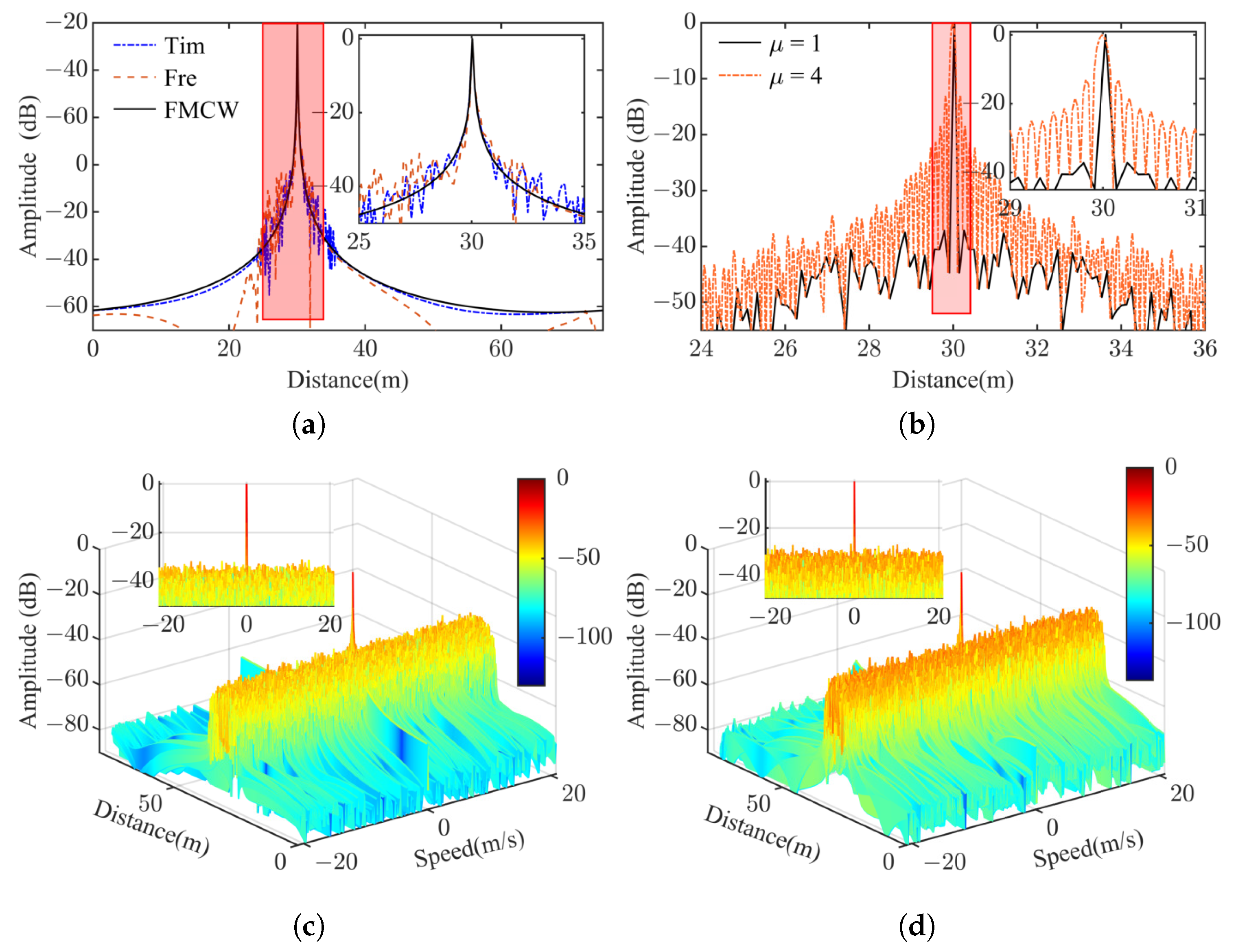 Remotesensing 17 01062 g008