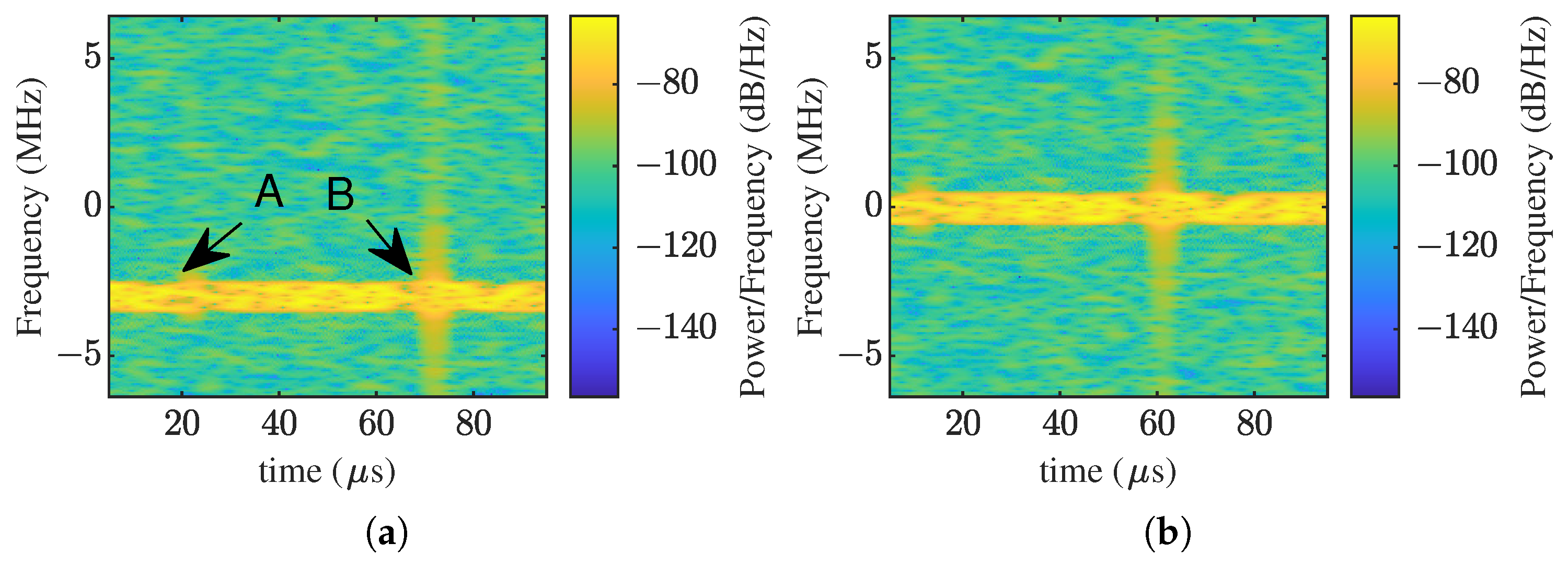 Remotesensing 17 01062 g010