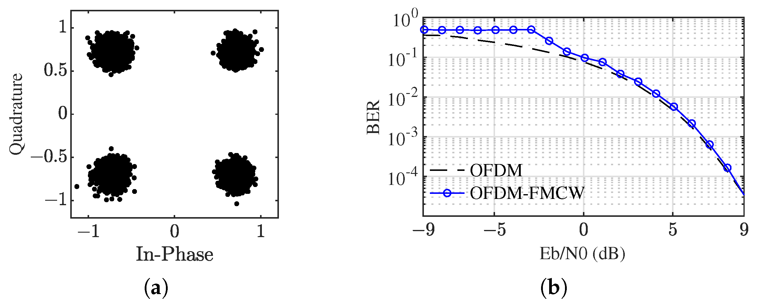 Remotesensing 17 01062 g012