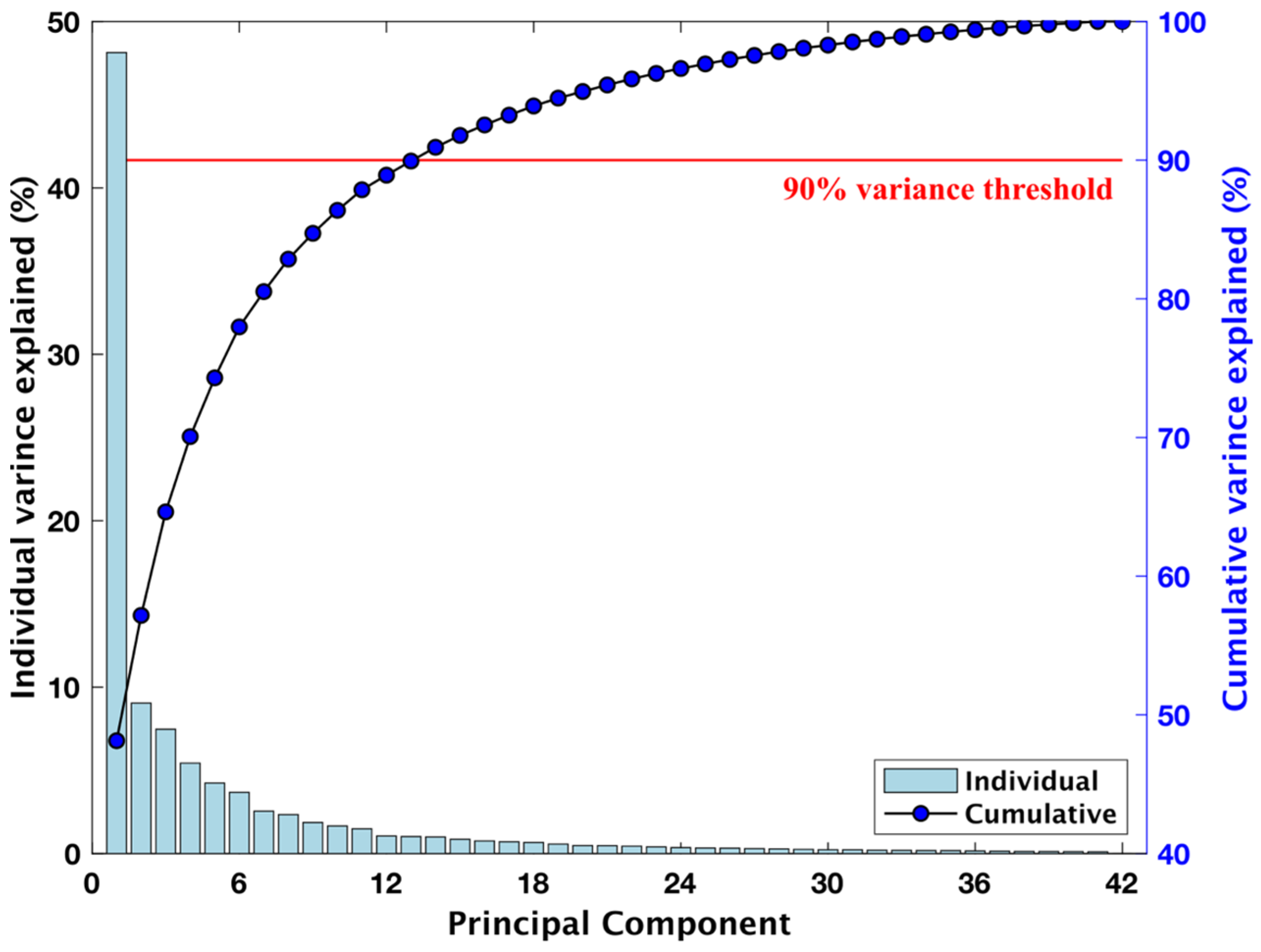 Remotesensing 17 01065 g003