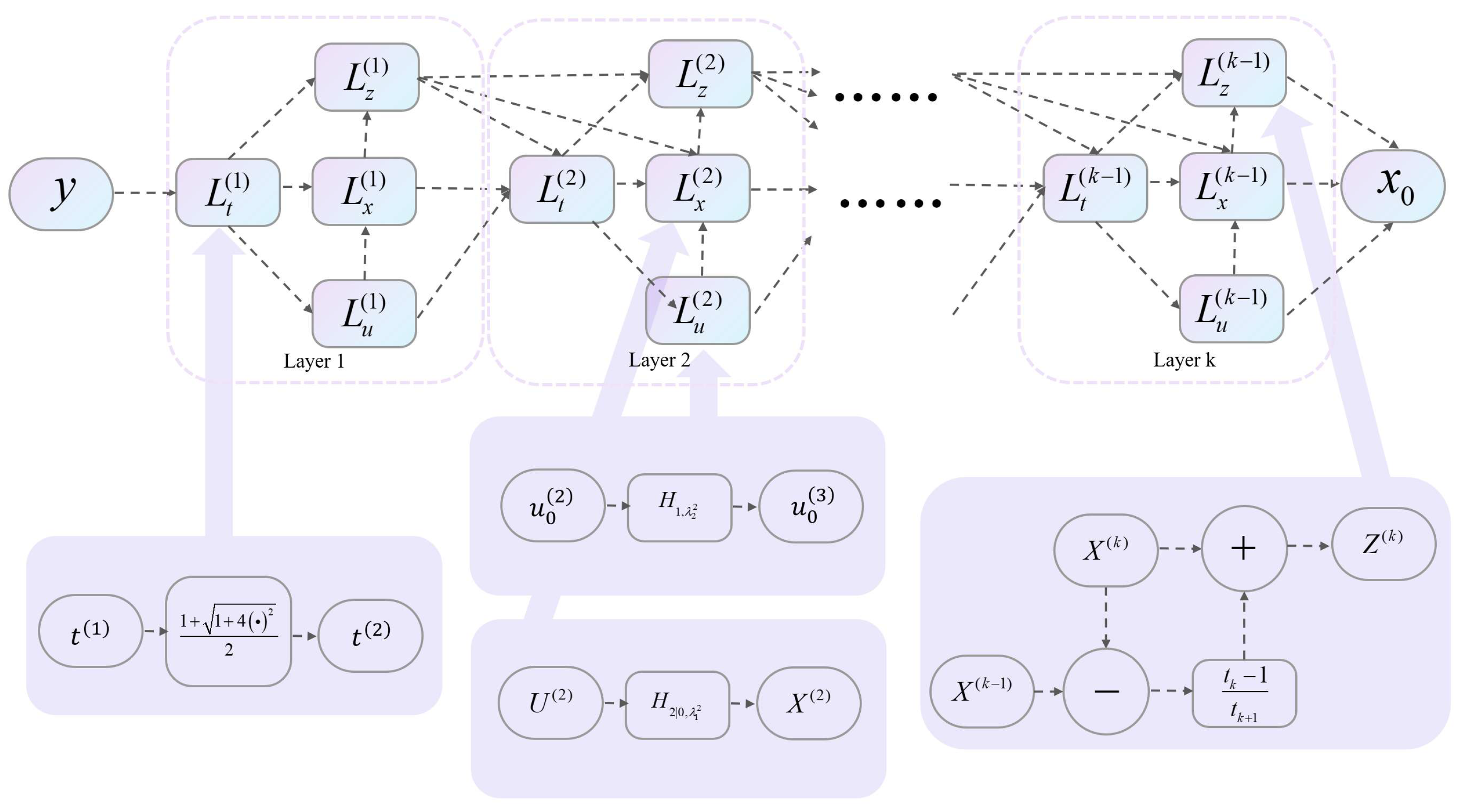 Remotesensing 17 01069 g006