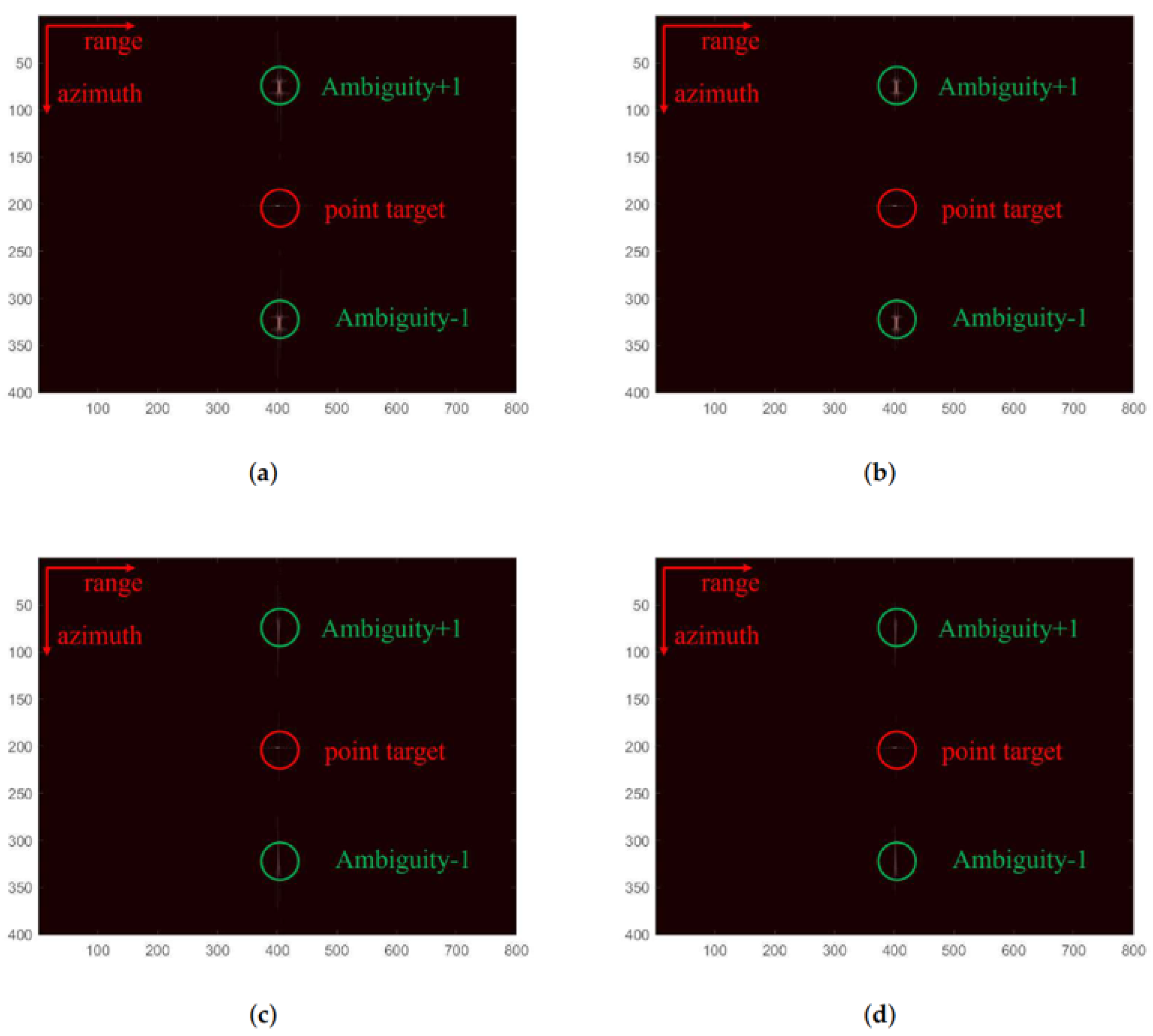Remotesensing 17 01069 g008