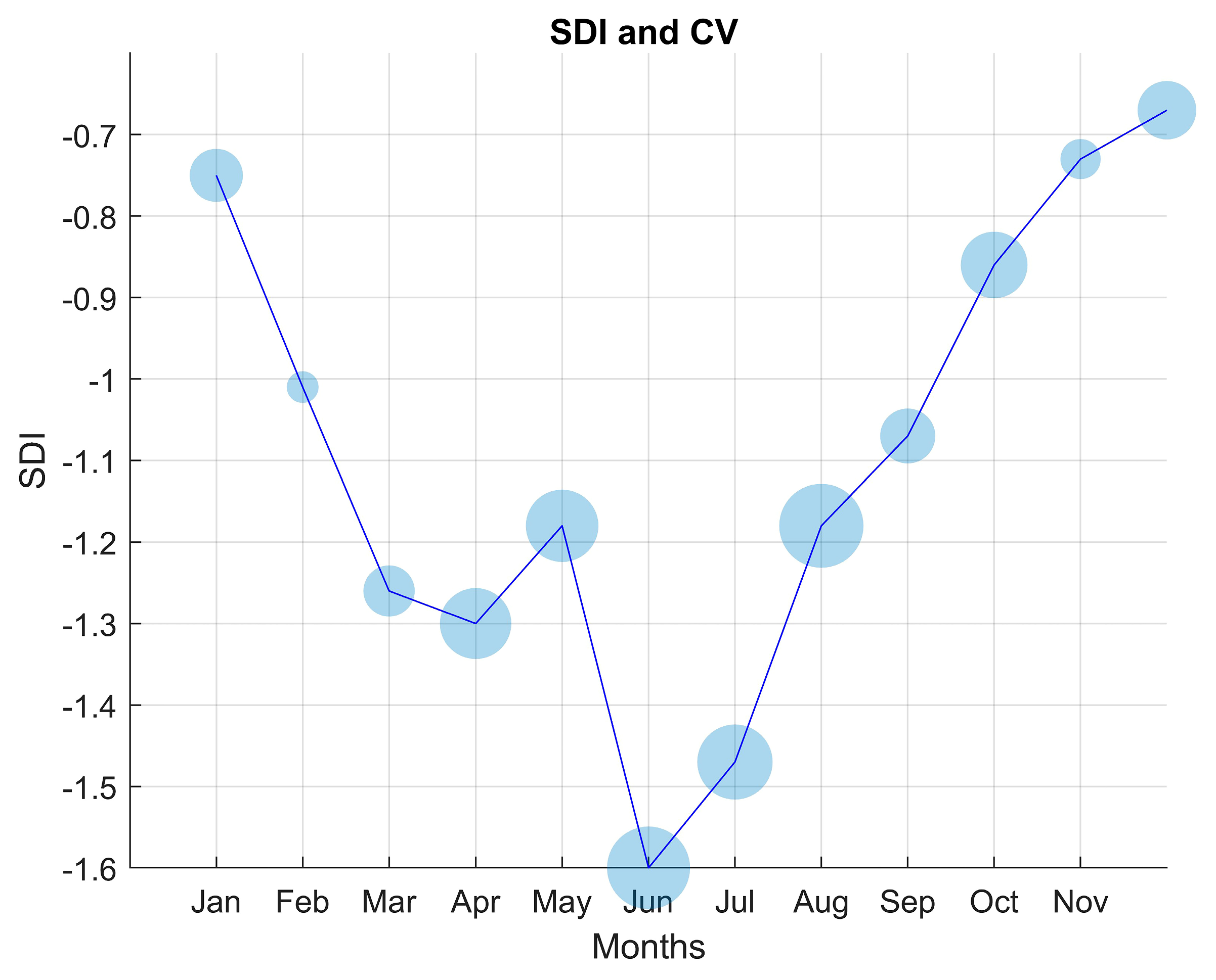 Remotesensing 17 01070 g003