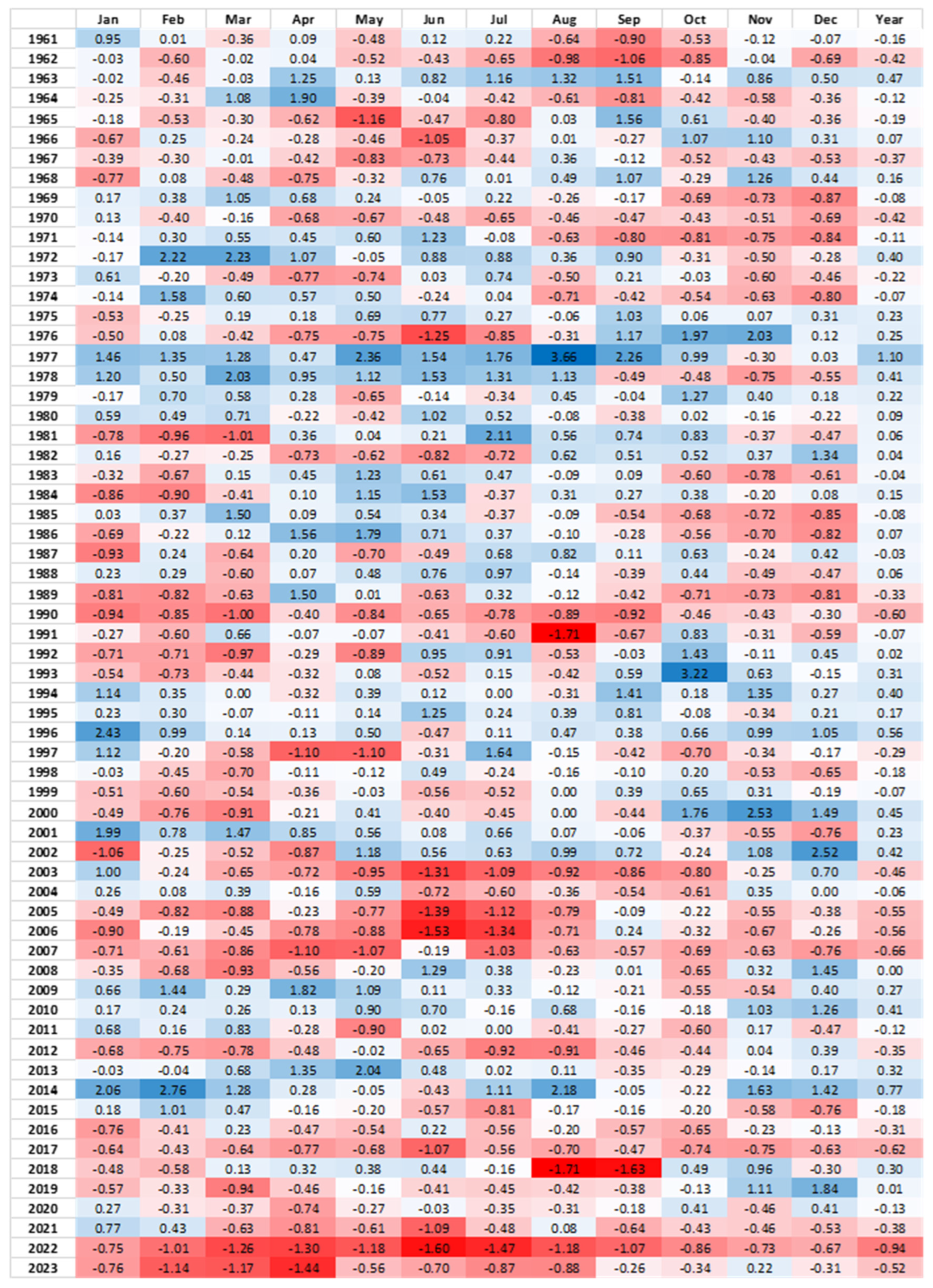 Remotesensing 17 01070 g004