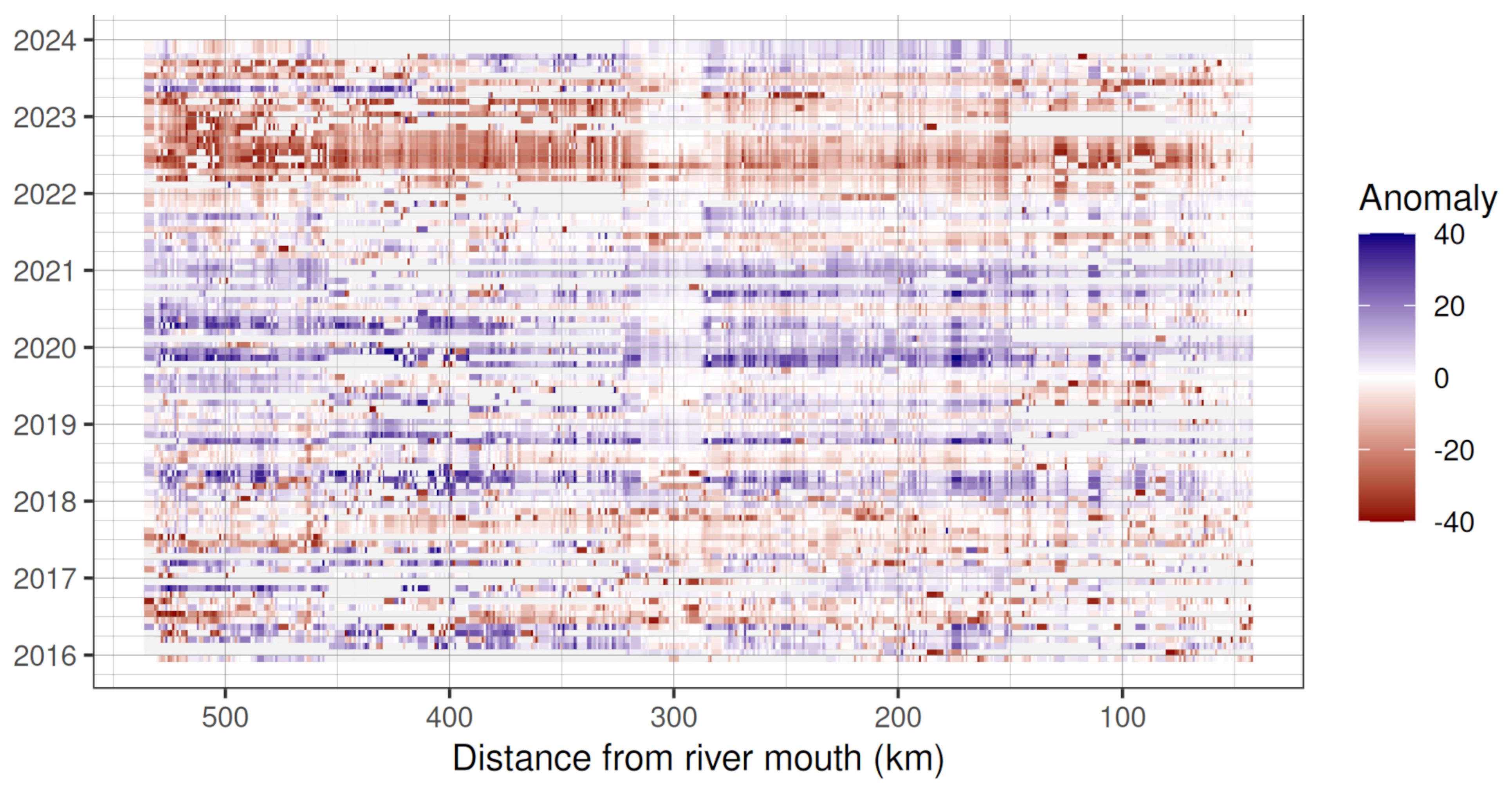 Remotesensing 17 01070 g007