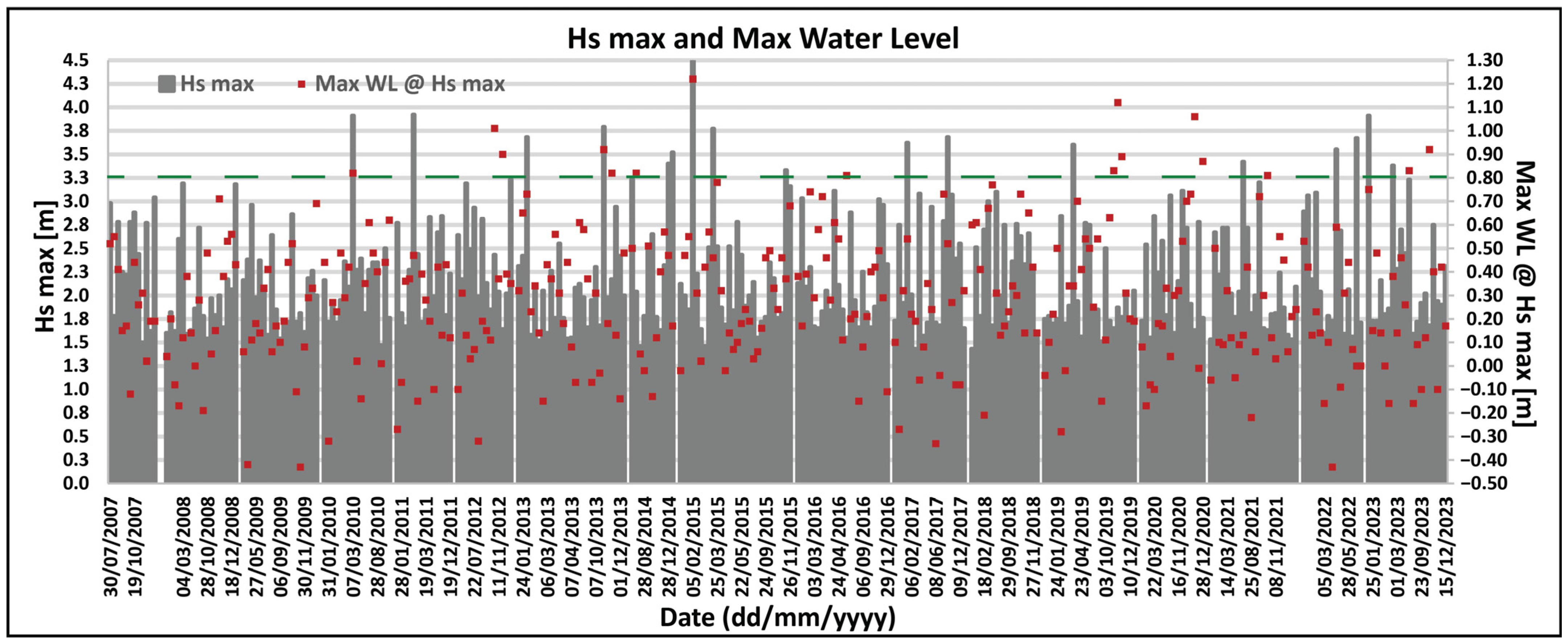 Remotesensing 17 01072 g007