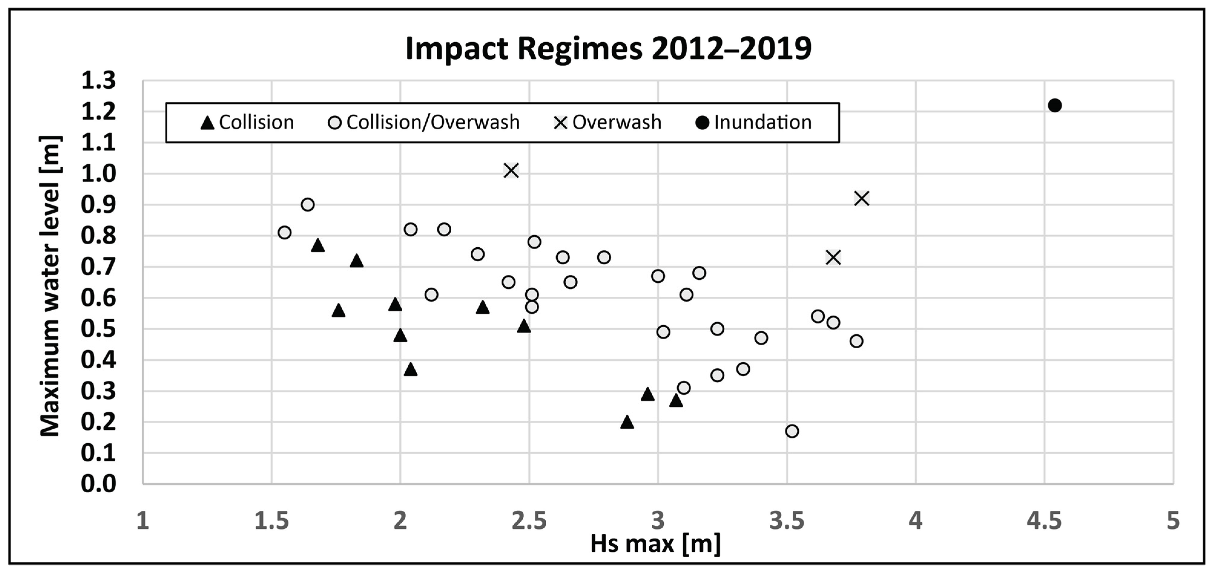 Remotesensing 17 01072 g008
