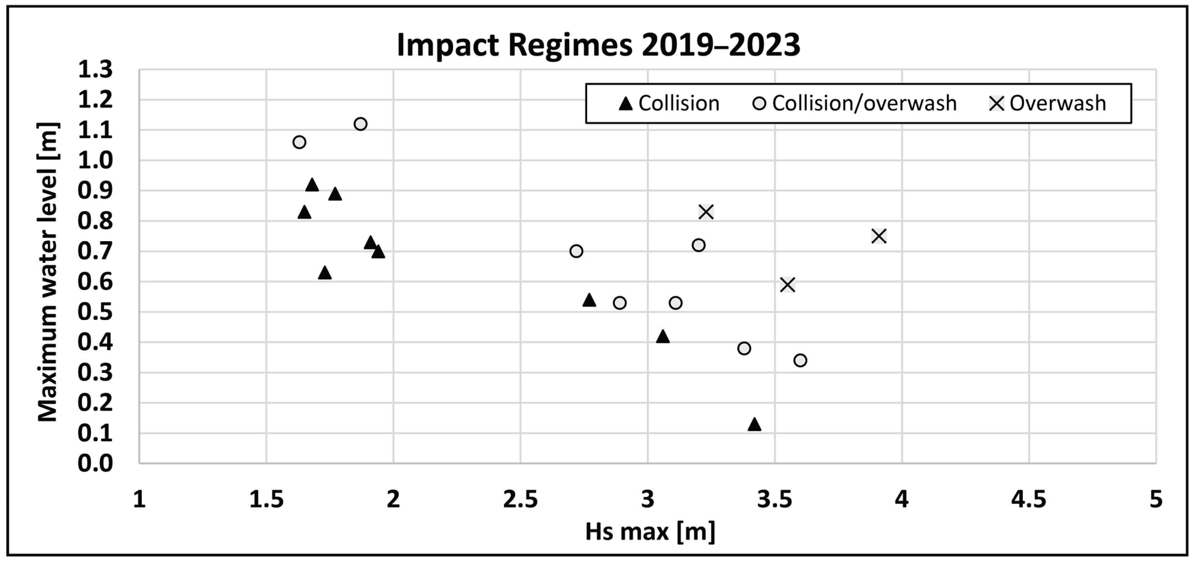 Remotesensing 17 01072 g009
